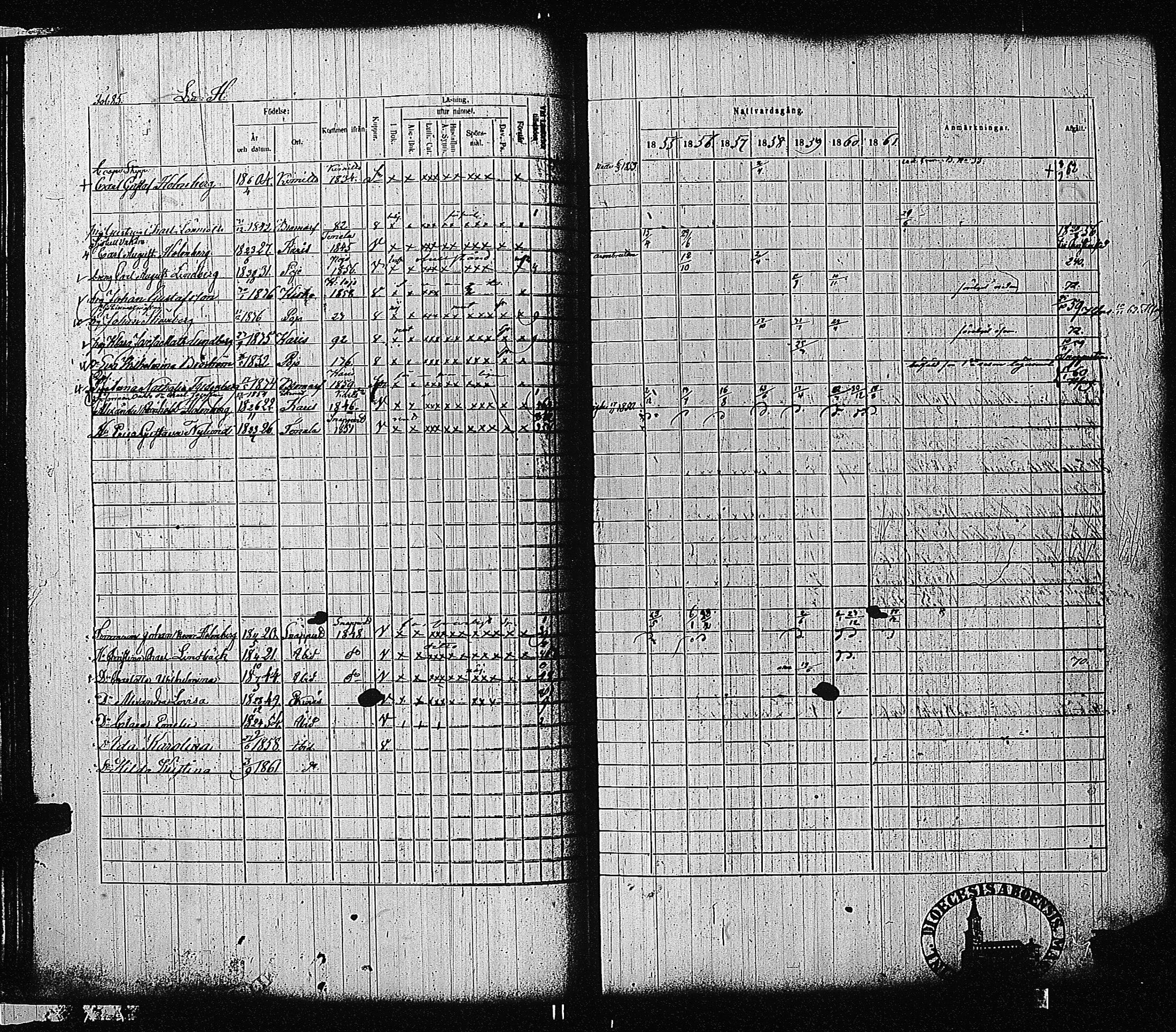 [ ../kirjat/Kirkonkirjat/tammisaari/rippikirja_1855-1861_kk84/kuvat/87.jpg ]