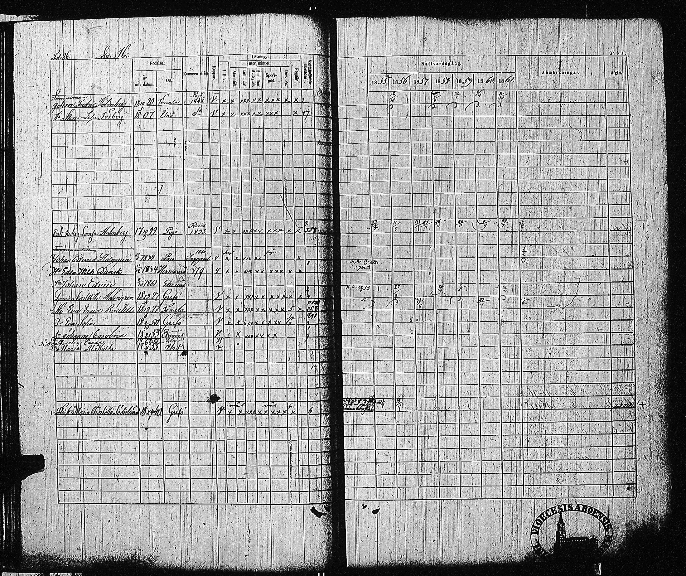 [ ../kirjat/Kirkonkirjat/tammisaari/rippikirja_1855-1861_kk84/kuvat/88.jpg ]