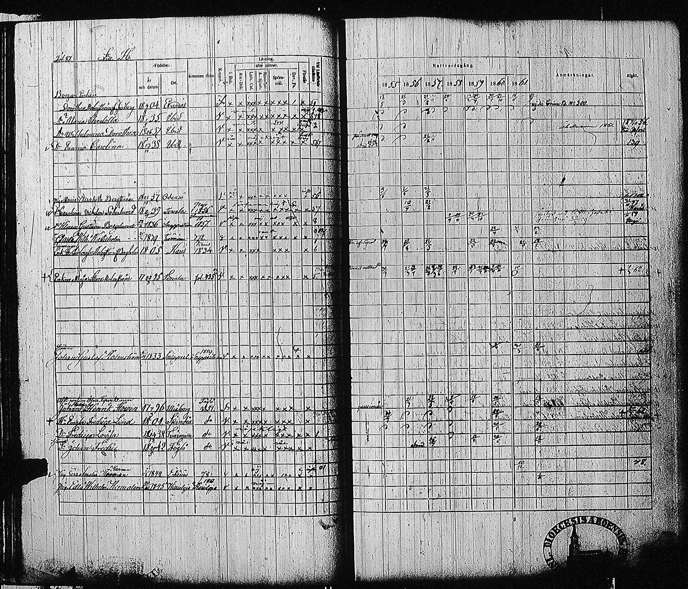 [ ../kirjat/Kirkonkirjat/tammisaari/rippikirja_1855-1861_kk84/kuvat/89.jpg ]