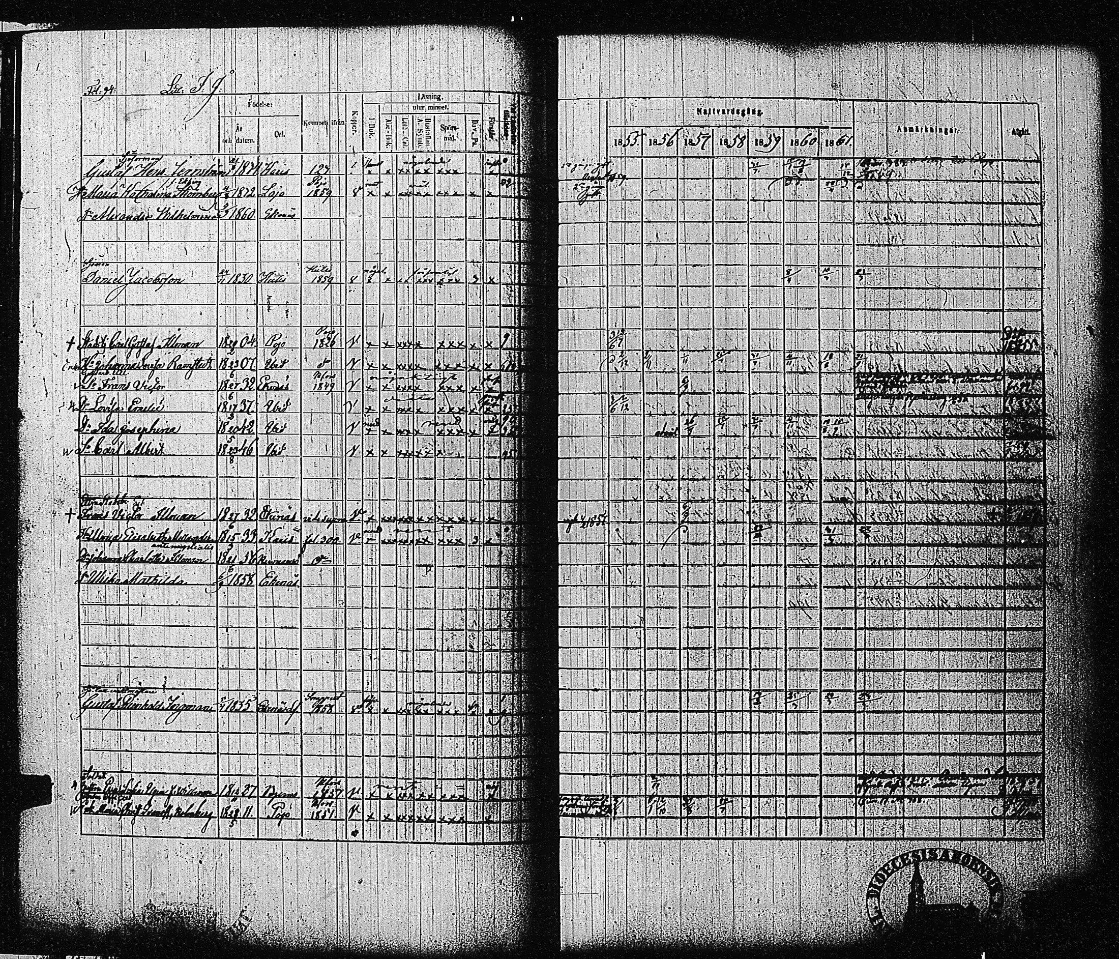 [ ../kirjat/Kirkonkirjat/tammisaari/rippikirja_1855-1861_kk84/kuvat/96.jpg ]