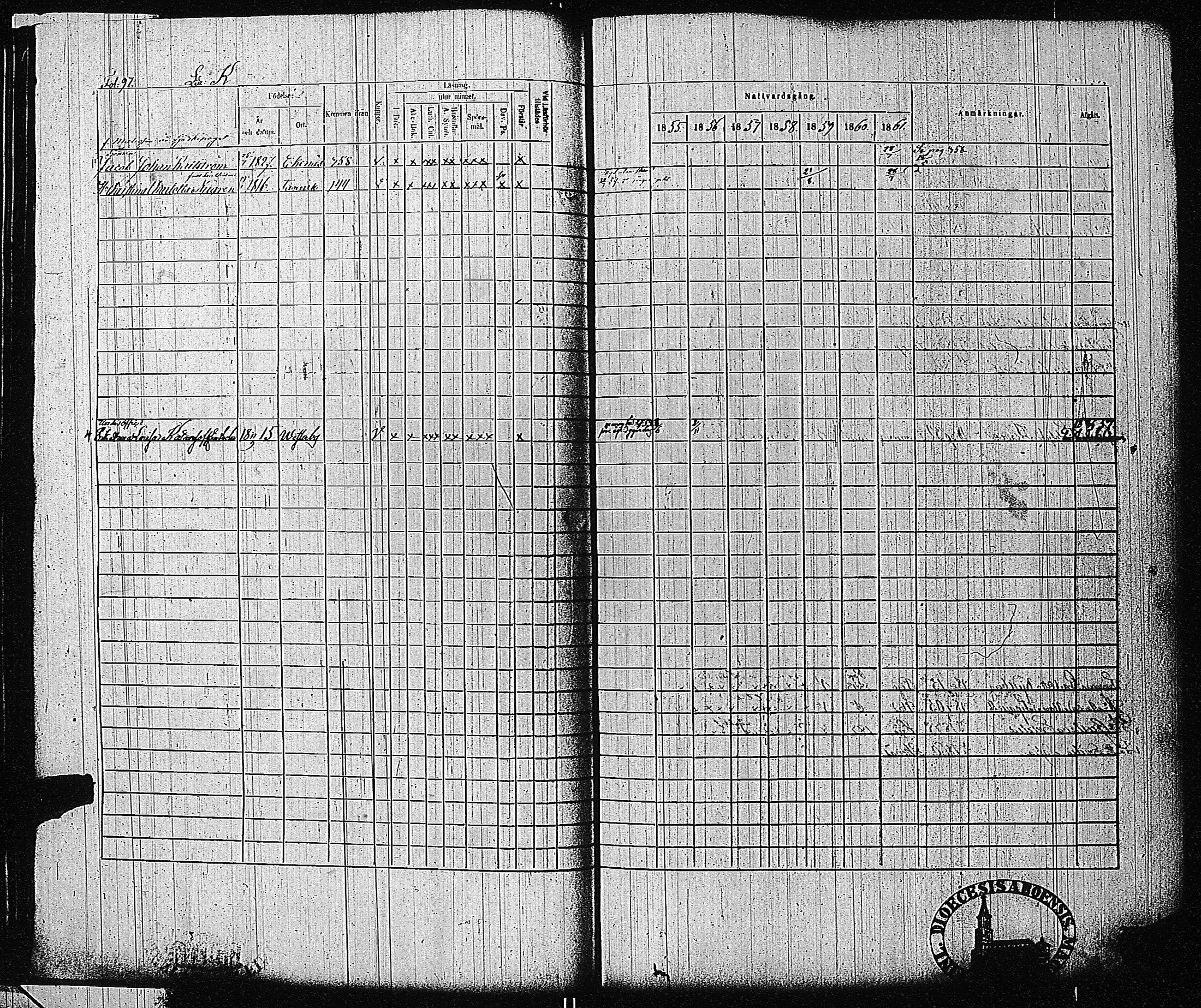 [ ../kirjat/Kirkonkirjat/tammisaari/rippikirja_1855-1861_kk84/kuvat/99.jpg ]