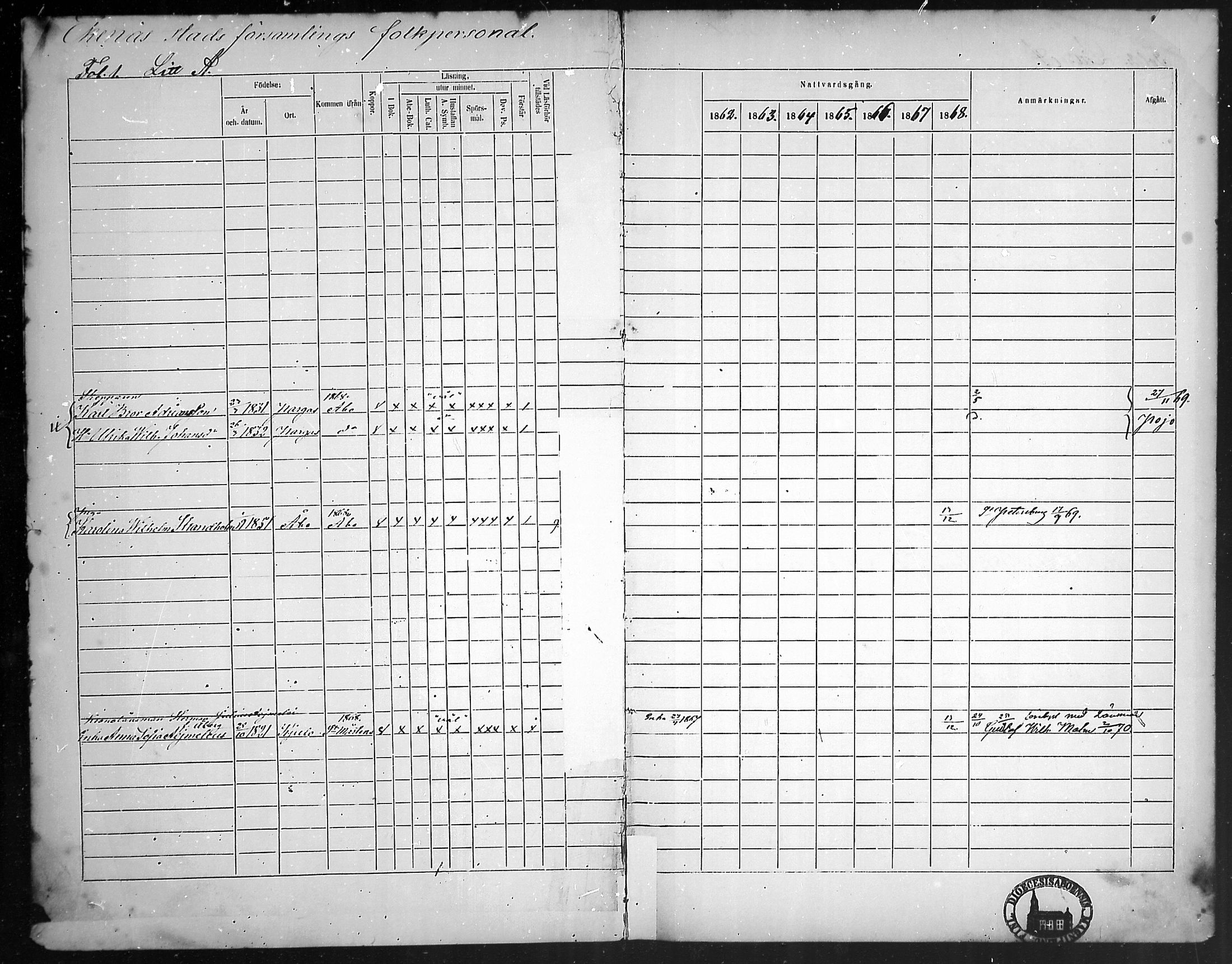 [ ../kirjat/Kirkonkirjat/tammisaari/rippikirja_1862-1868_mko141-153/kuvat/1.jpg ]