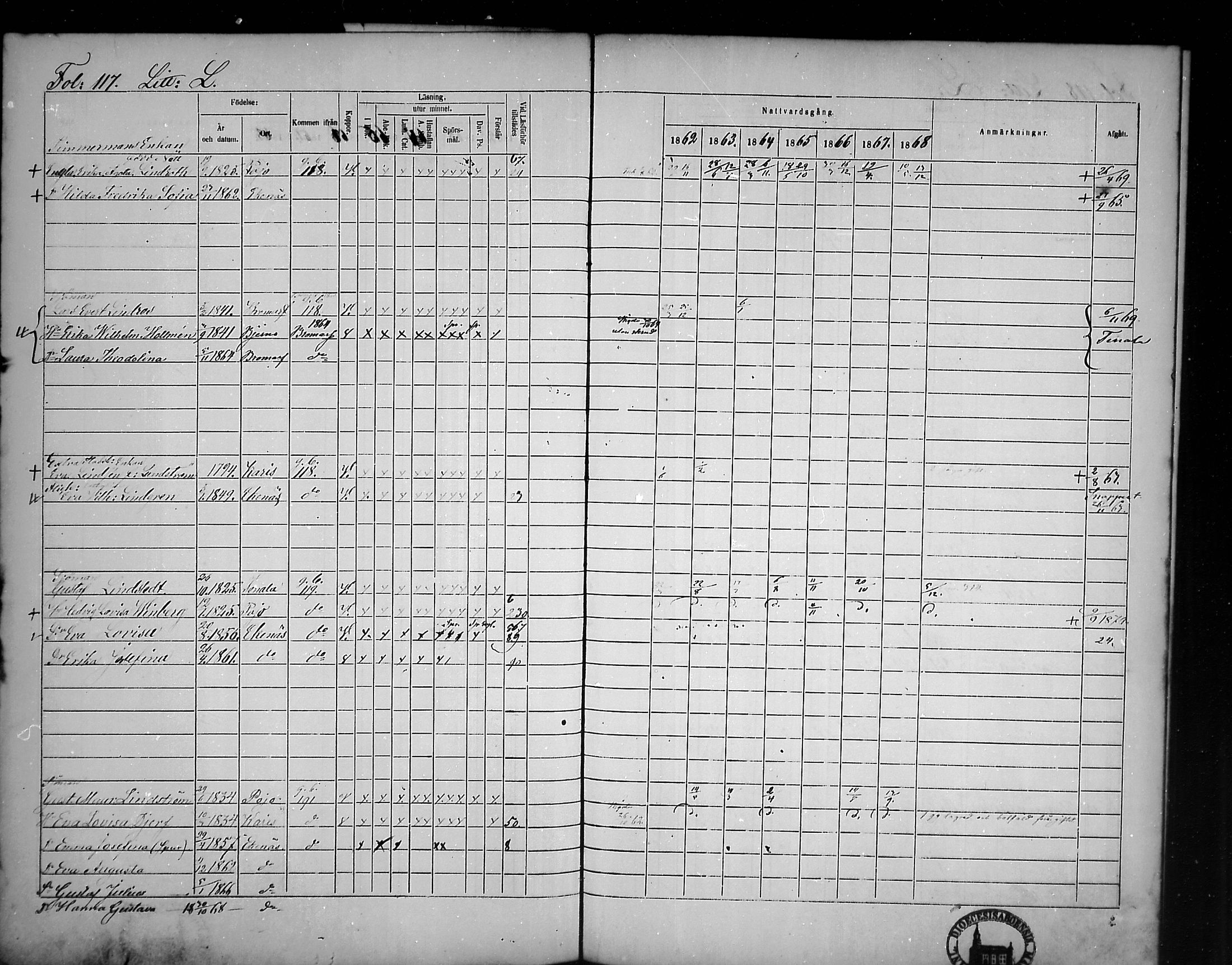 [ ../kirjat/Kirkonkirjat/tammisaari/rippikirja_1862-1868_mko141-153/kuvat/103.jpg ]