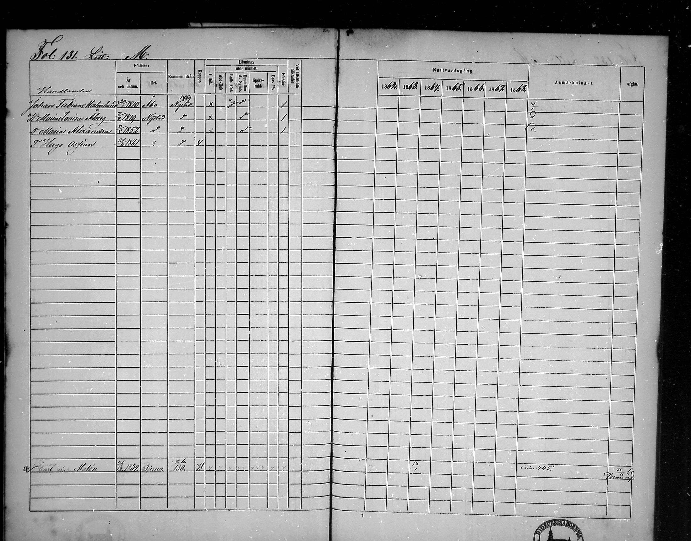 [ ../kirjat/Kirkonkirjat/tammisaari/rippikirja_1862-1868_mko141-153/kuvat/114.jpg ]