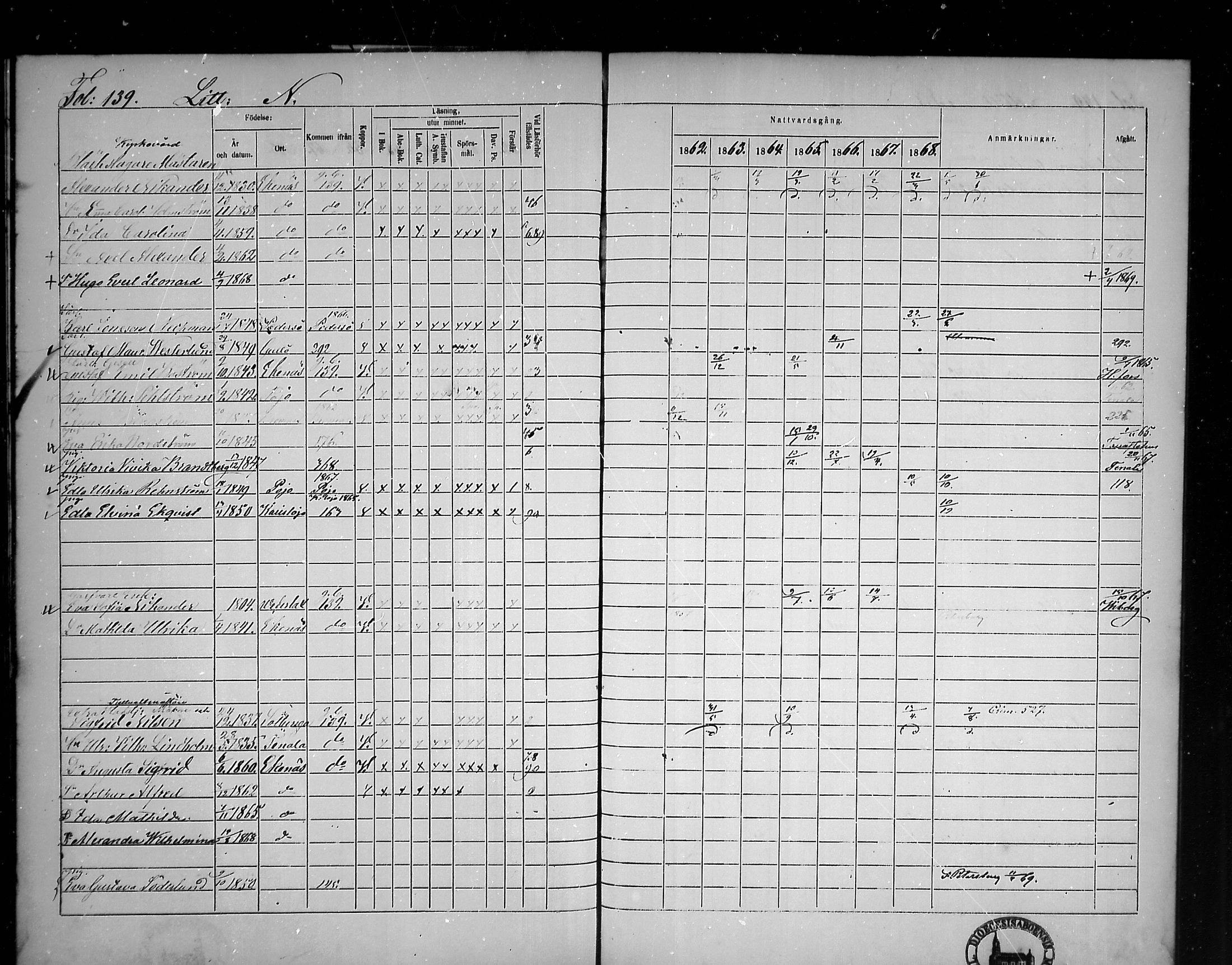 [ ../kirjat/Kirkonkirjat/tammisaari/rippikirja_1862-1868_mko141-153/kuvat/121.jpg ]