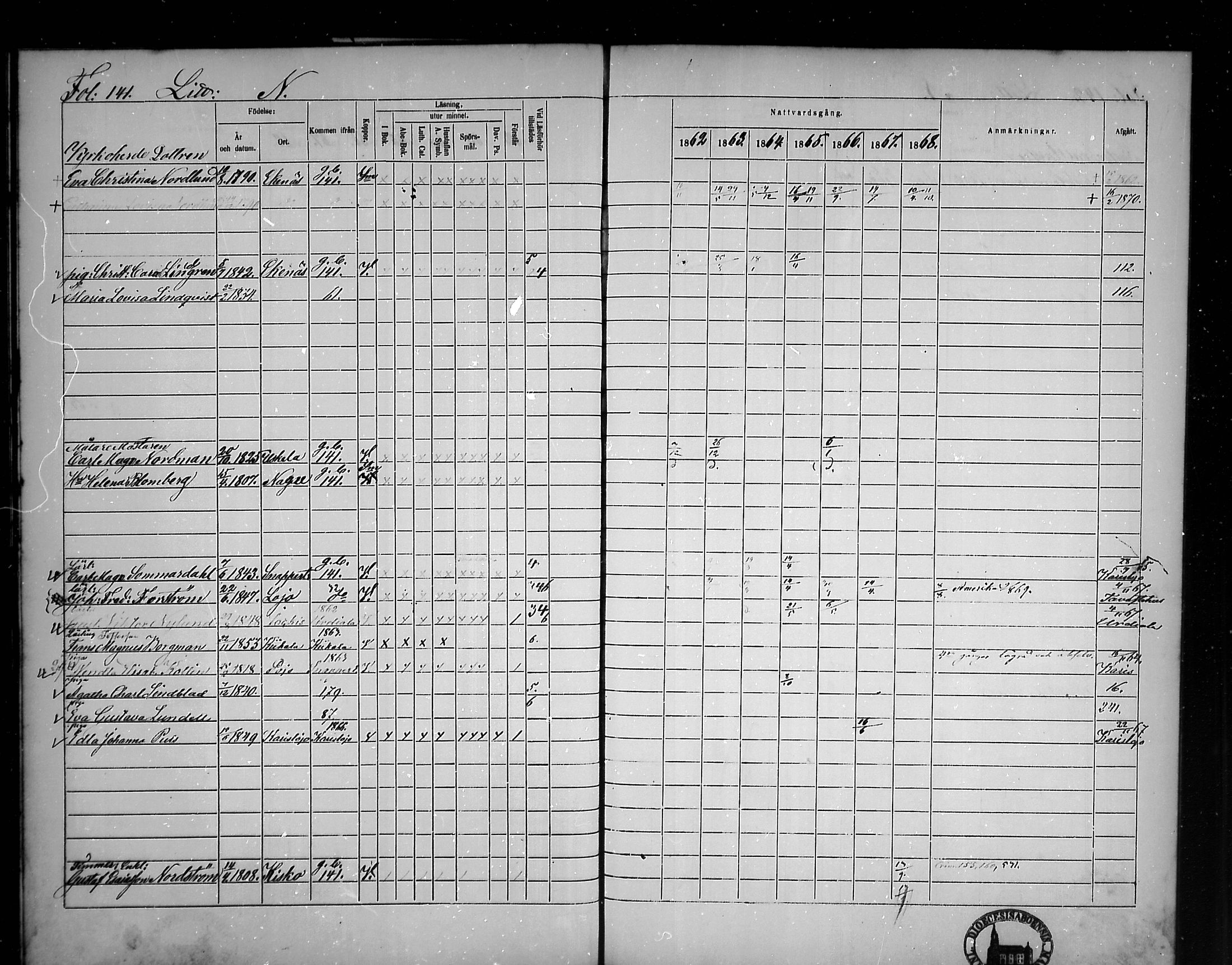 [ ../kirjat/Kirkonkirjat/tammisaari/rippikirja_1862-1868_mko141-153/kuvat/123.jpg ]