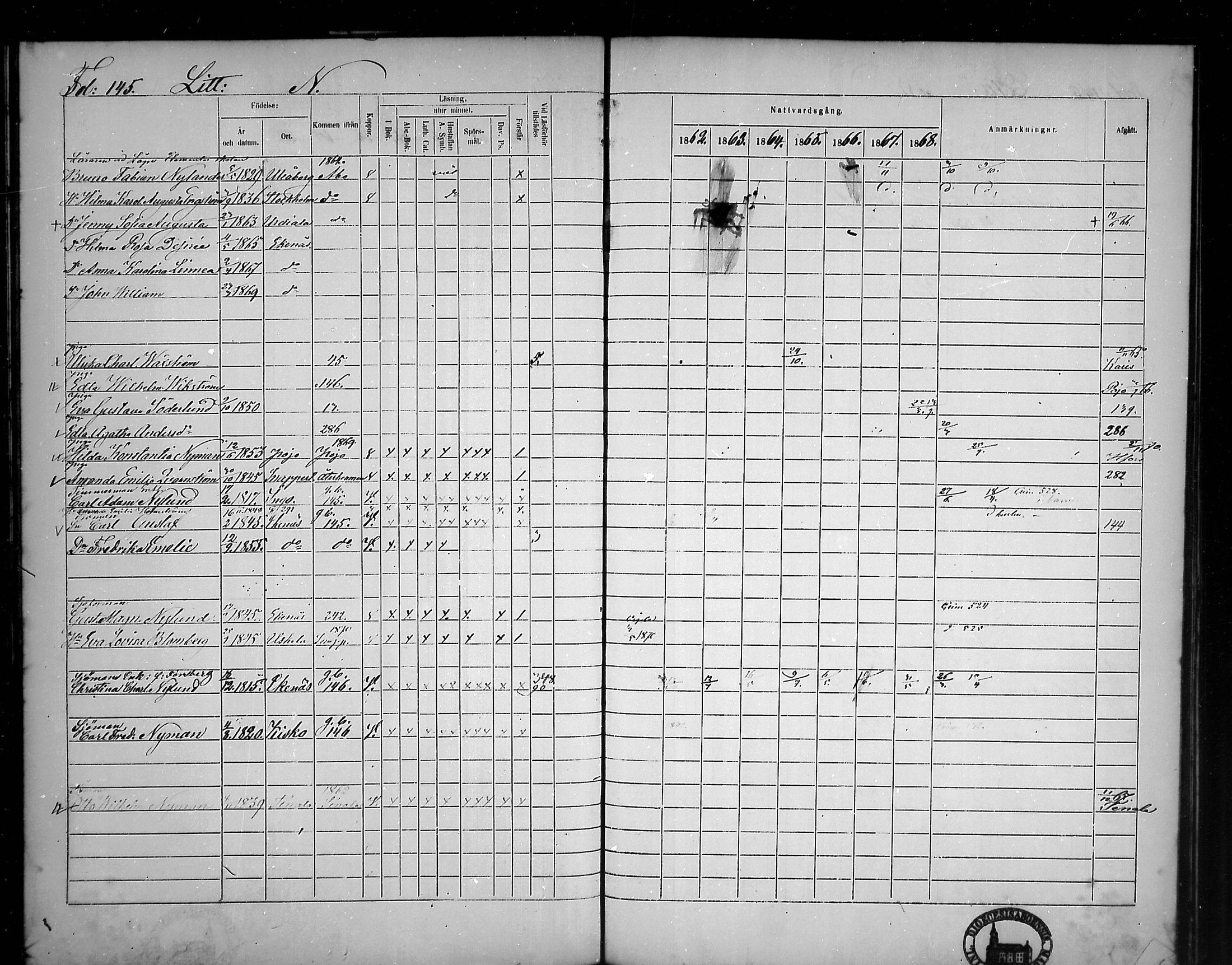 [ ../kirjat/Kirkonkirjat/tammisaari/rippikirja_1862-1868_mko141-153/kuvat/127.jpg ]