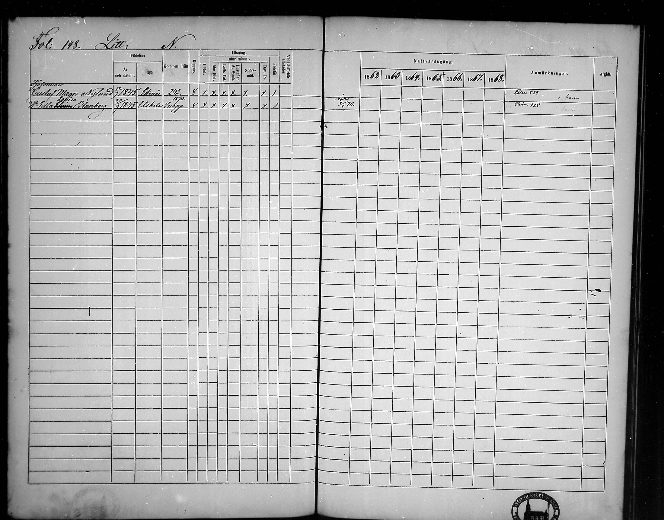 [ ../kirjat/Kirkonkirjat/tammisaari/rippikirja_1862-1868_mko141-153/kuvat/130.jpg ]