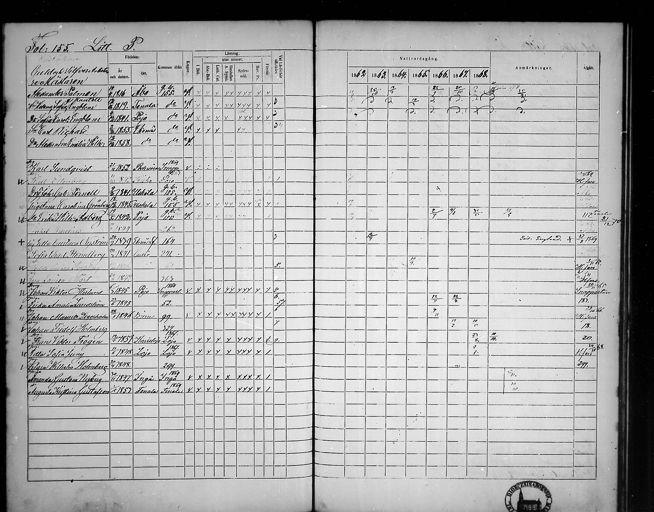 [ ../kirjat/Kirkonkirjat/tammisaari/rippikirja_1862-1868_mko141-153/kuvat/133.jpg ]