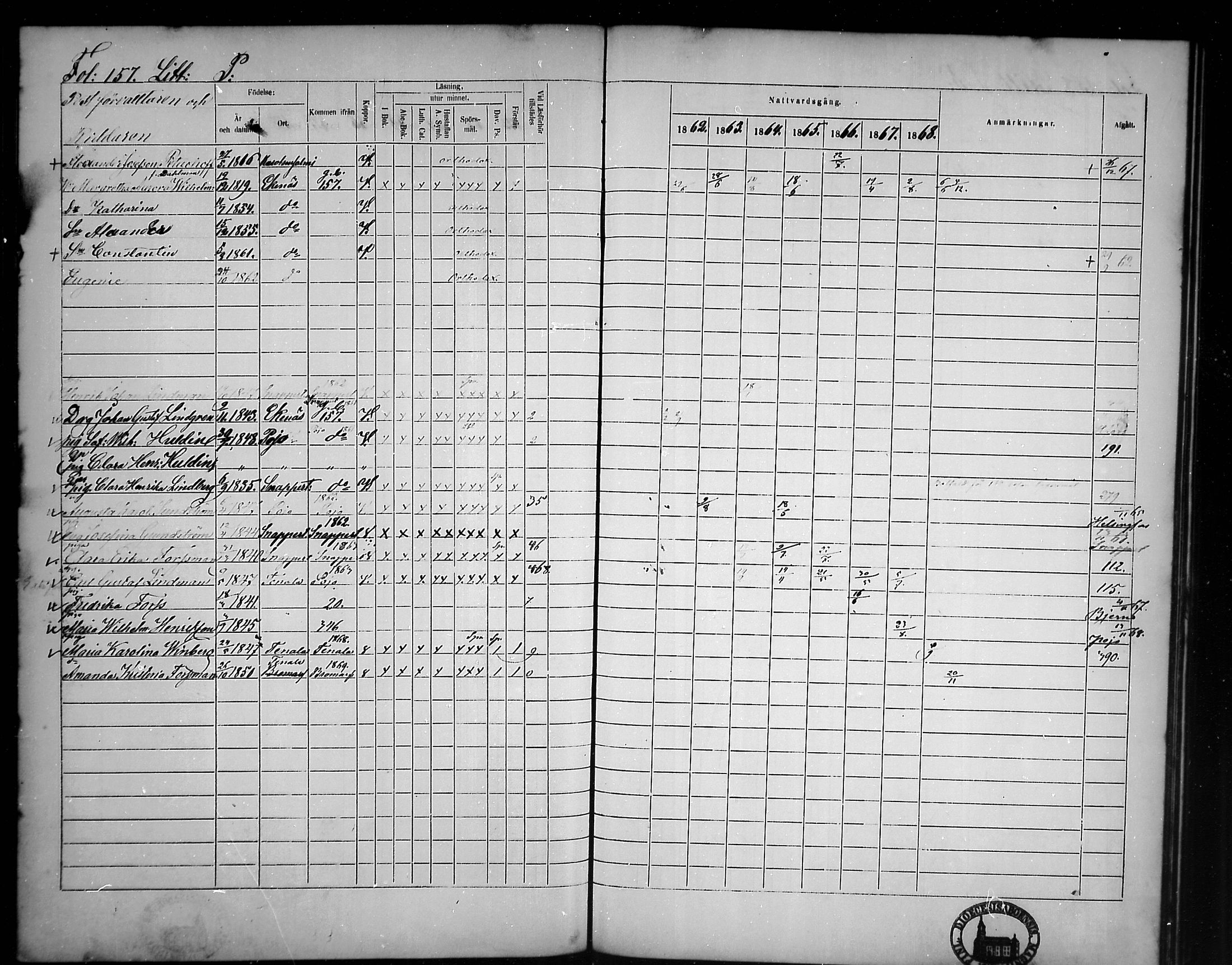 [ ../kirjat/Kirkonkirjat/tammisaari/rippikirja_1862-1868_mko141-153/kuvat/135.jpg ]