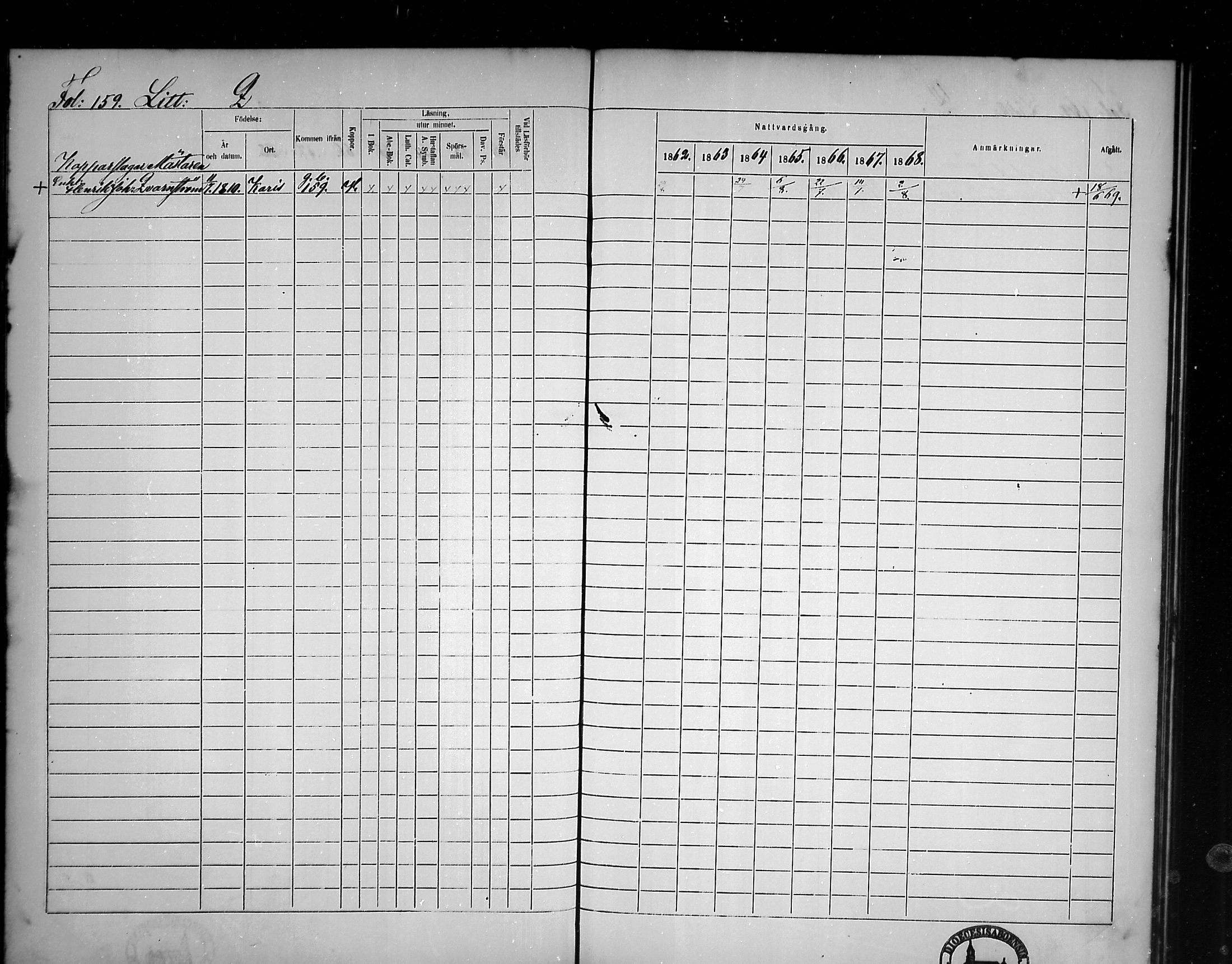 [ ../kirjat/Kirkonkirjat/tammisaari/rippikirja_1862-1868_mko141-153/kuvat/137.jpg ]
