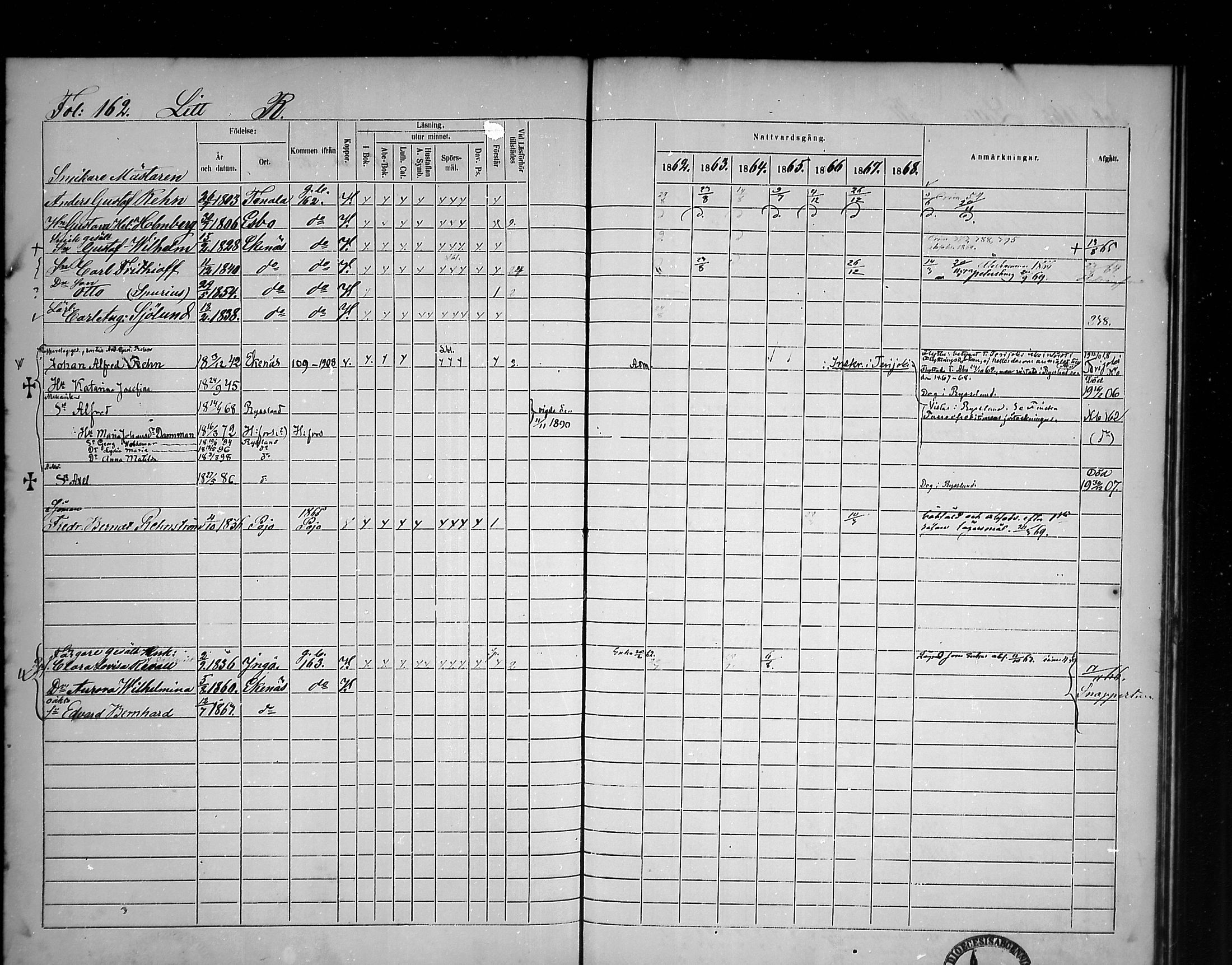 [ ../kirjat/Kirkonkirjat/tammisaari/rippikirja_1862-1868_mko141-153/kuvat/139.jpg ]