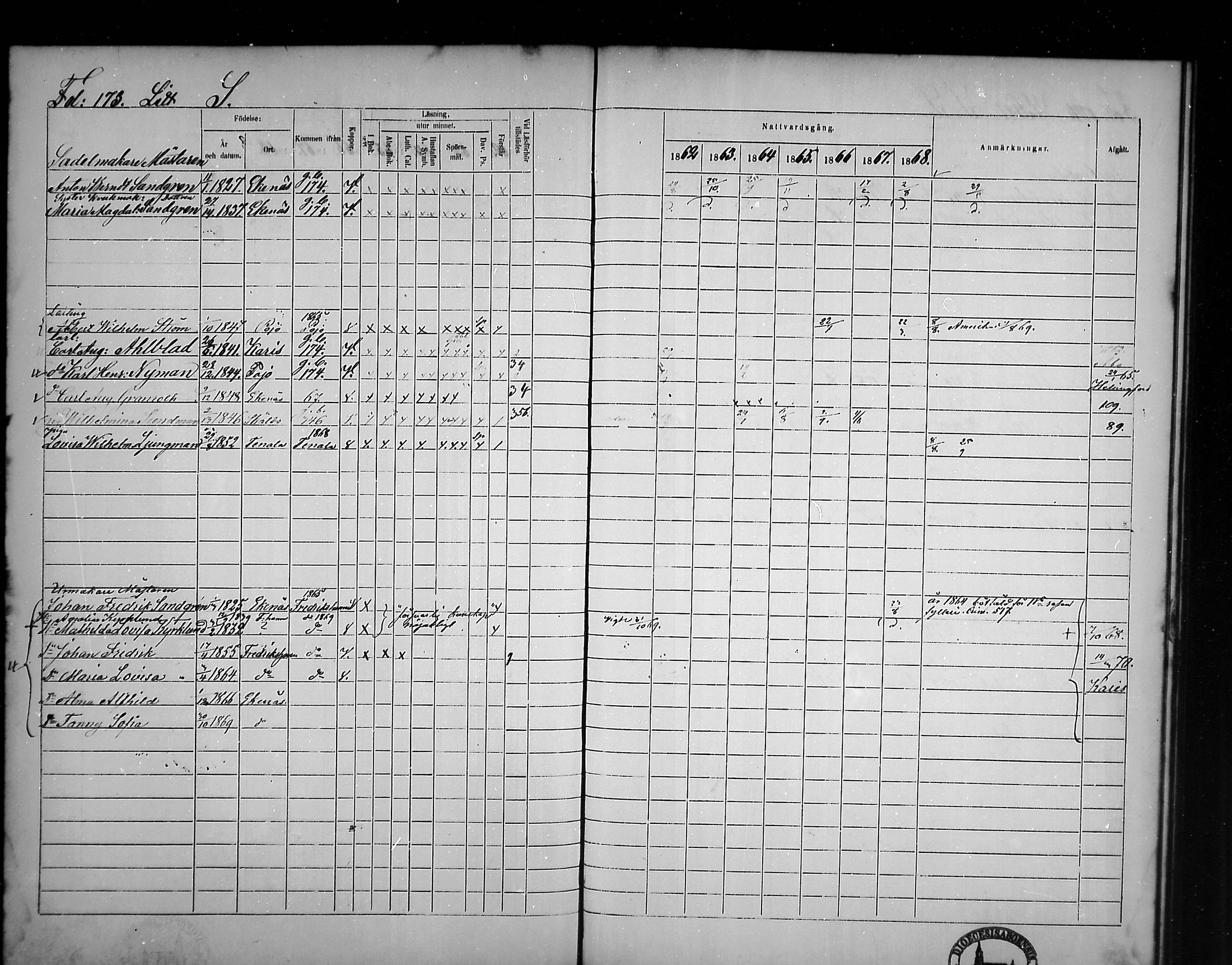 [ ../kirjat/Kirkonkirjat/tammisaari/rippikirja_1862-1868_mko141-153/kuvat/148.jpg ]