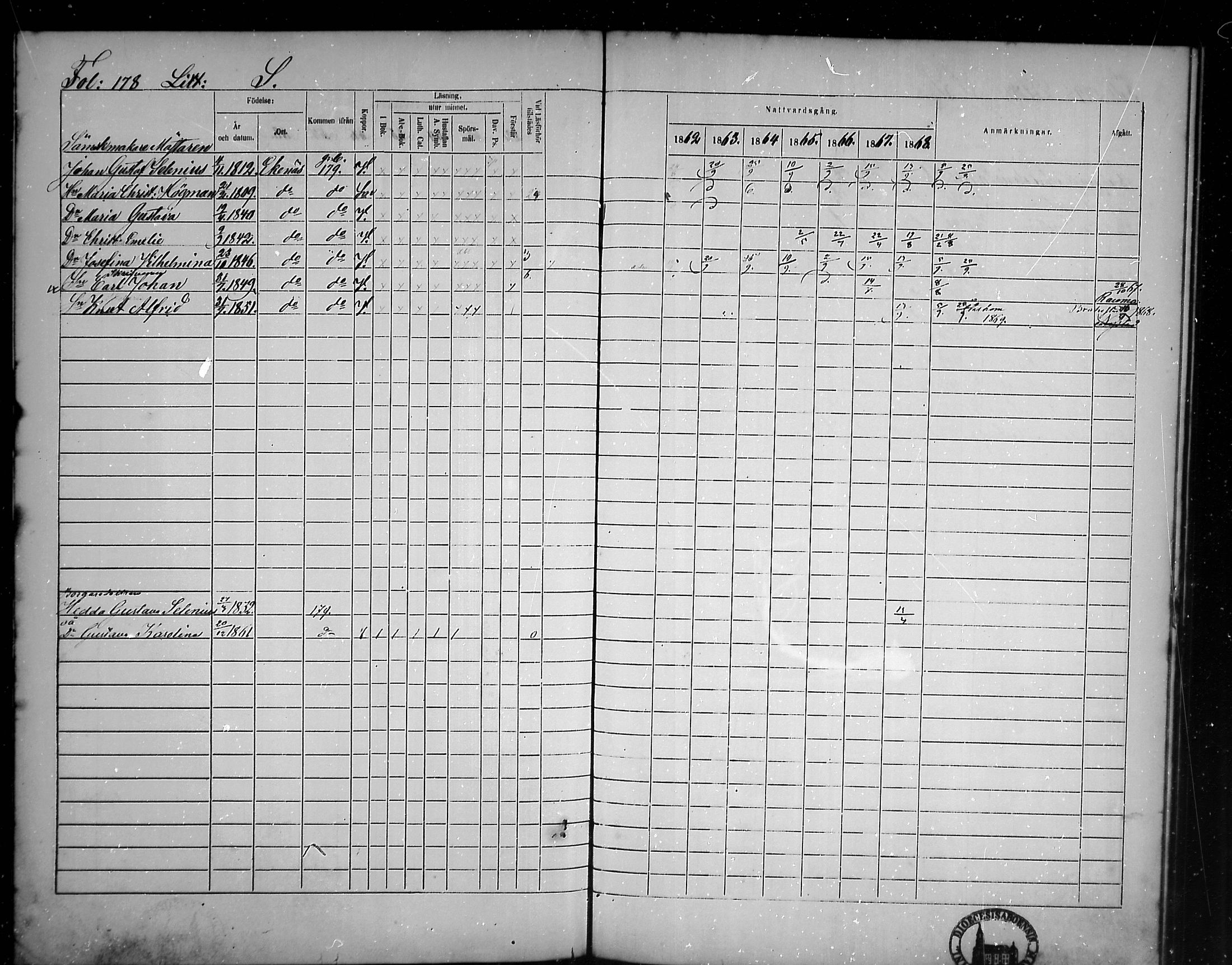 [ ../kirjat/Kirkonkirjat/tammisaari/rippikirja_1862-1868_mko141-153/kuvat/153.jpg ]