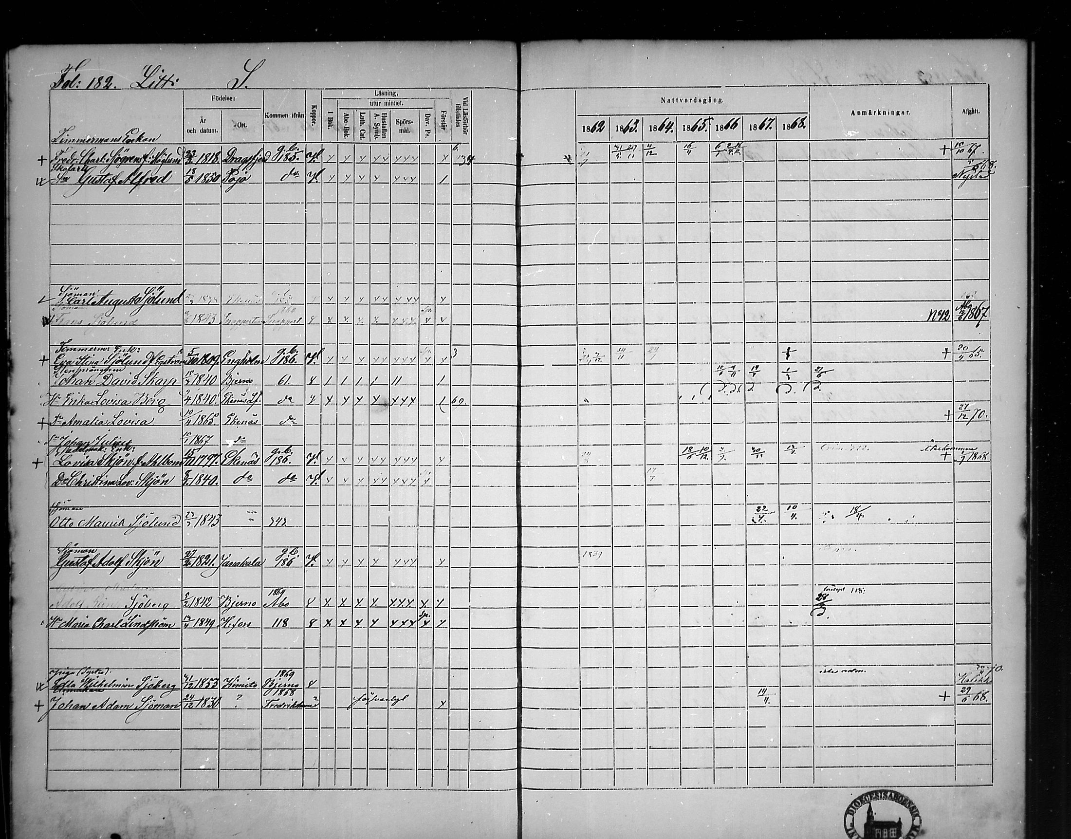[ ../kirjat/Kirkonkirjat/tammisaari/rippikirja_1862-1868_mko141-153/kuvat/157.jpg ]