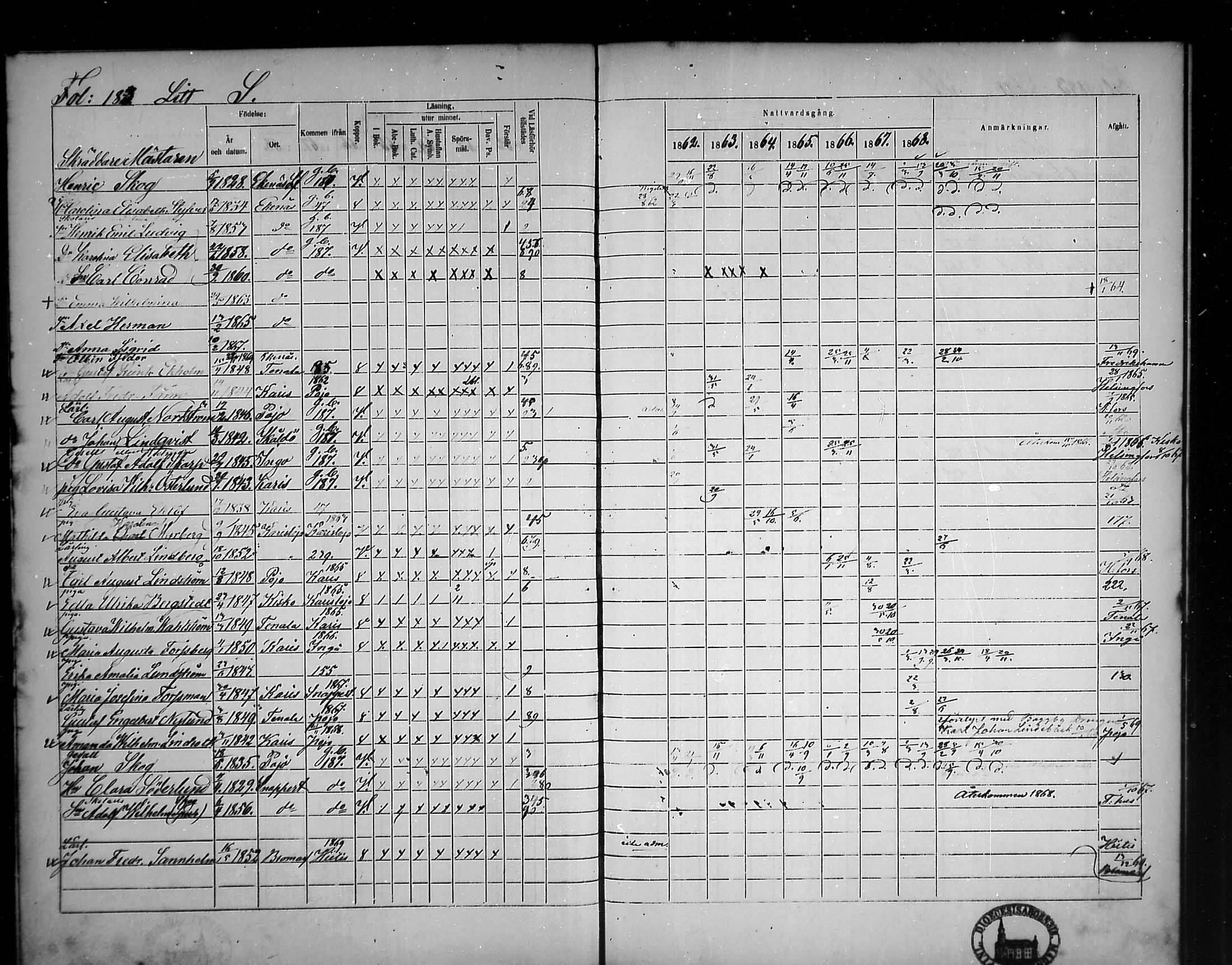 [ ../kirjat/Kirkonkirjat/tammisaari/rippikirja_1862-1868_mko141-153/kuvat/158.jpg ]