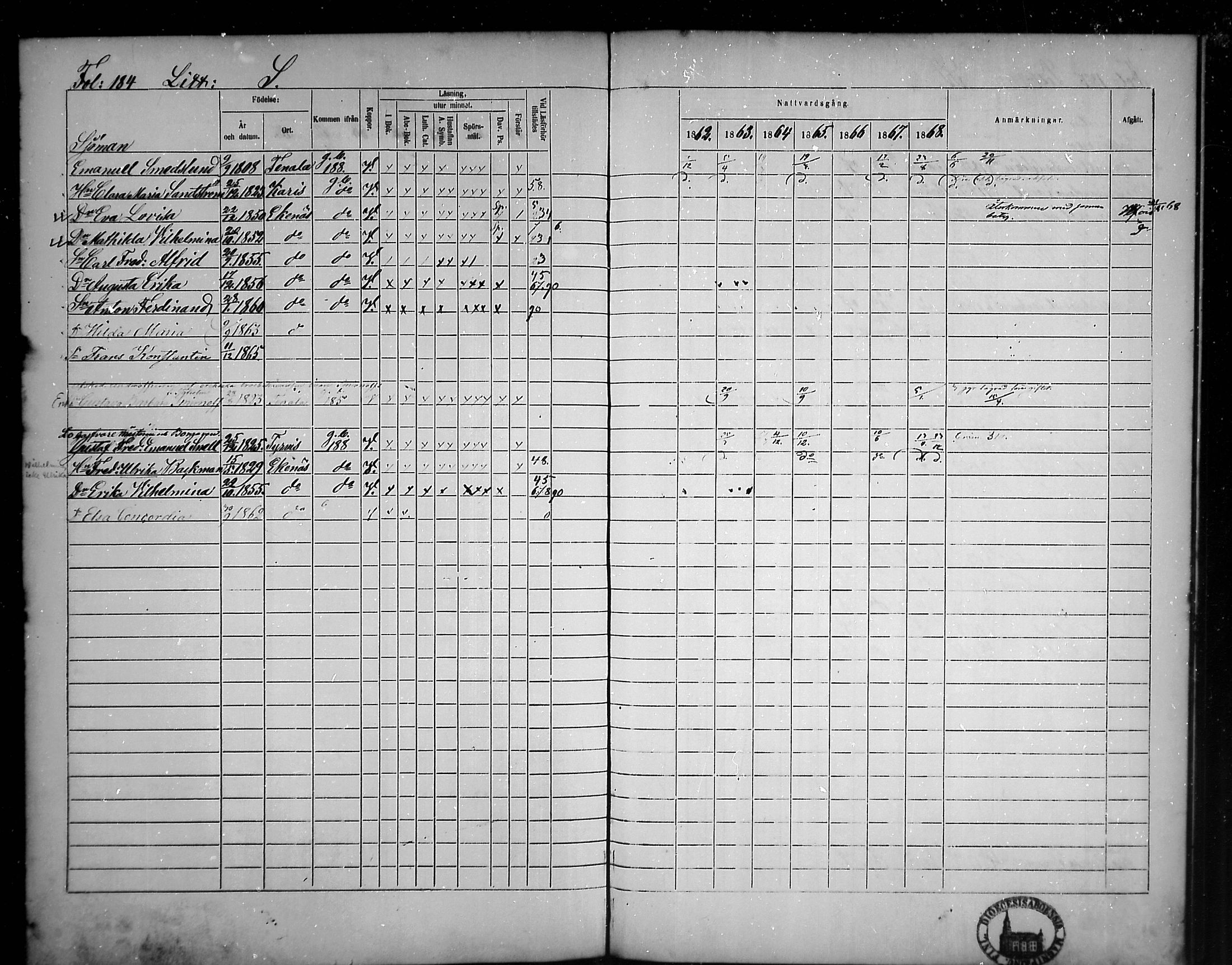 [ ../kirjat/Kirkonkirjat/tammisaari/rippikirja_1862-1868_mko141-153/kuvat/159.jpg ]