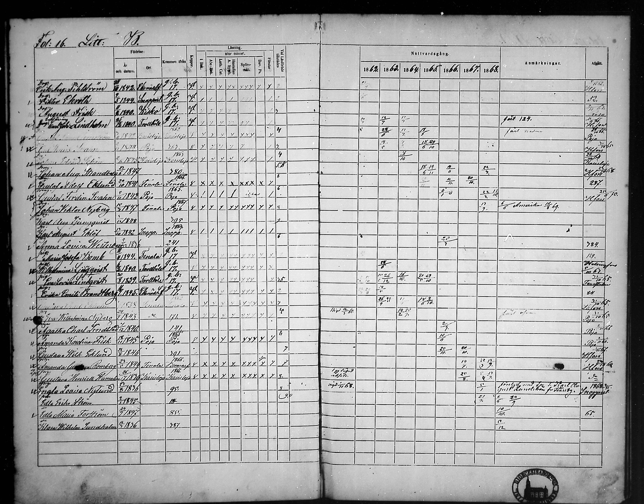 [ ../kirjat/Kirkonkirjat/tammisaari/rippikirja_1862-1868_mko141-153/kuvat/16.jpg ]