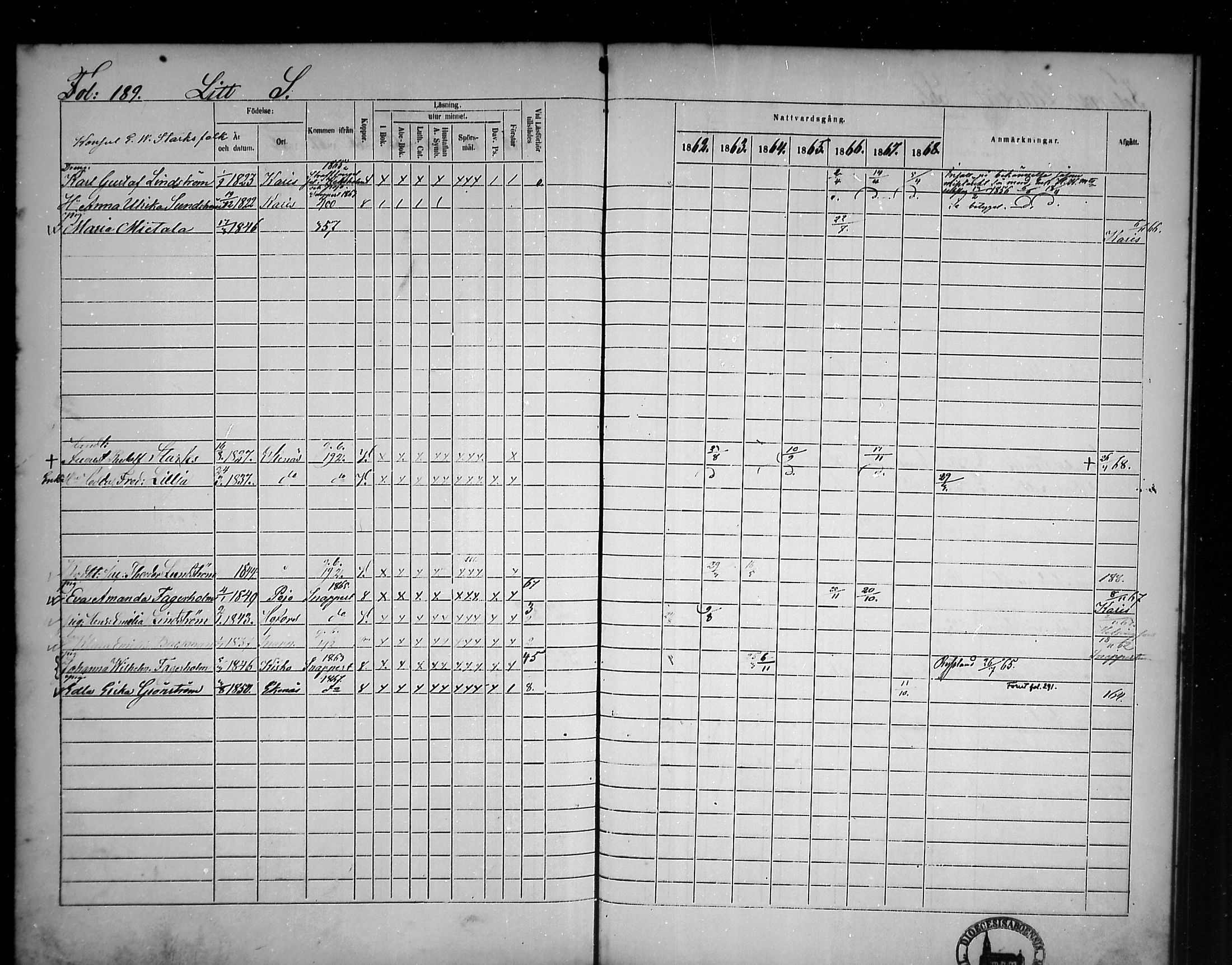 [ ../kirjat/Kirkonkirjat/tammisaari/rippikirja_1862-1868_mko141-153/kuvat/164.jpg ]