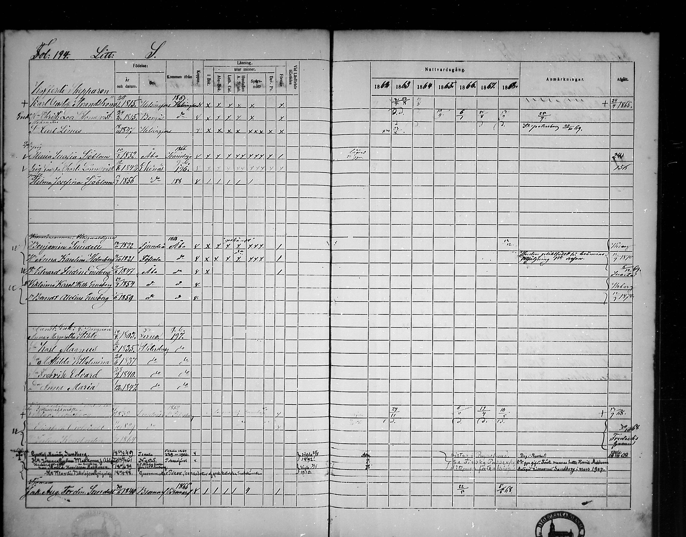 [ ../kirjat/Kirkonkirjat/tammisaari/rippikirja_1862-1868_mko141-153/kuvat/169.jpg ]