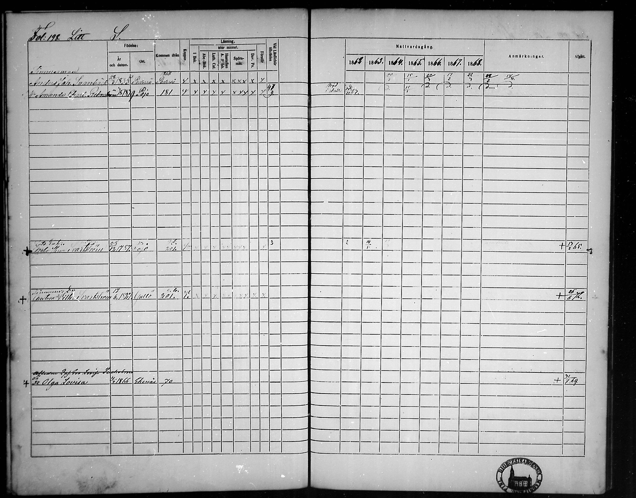 [ ../kirjat/Kirkonkirjat/tammisaari/rippikirja_1862-1868_mko141-153/kuvat/173.jpg ]