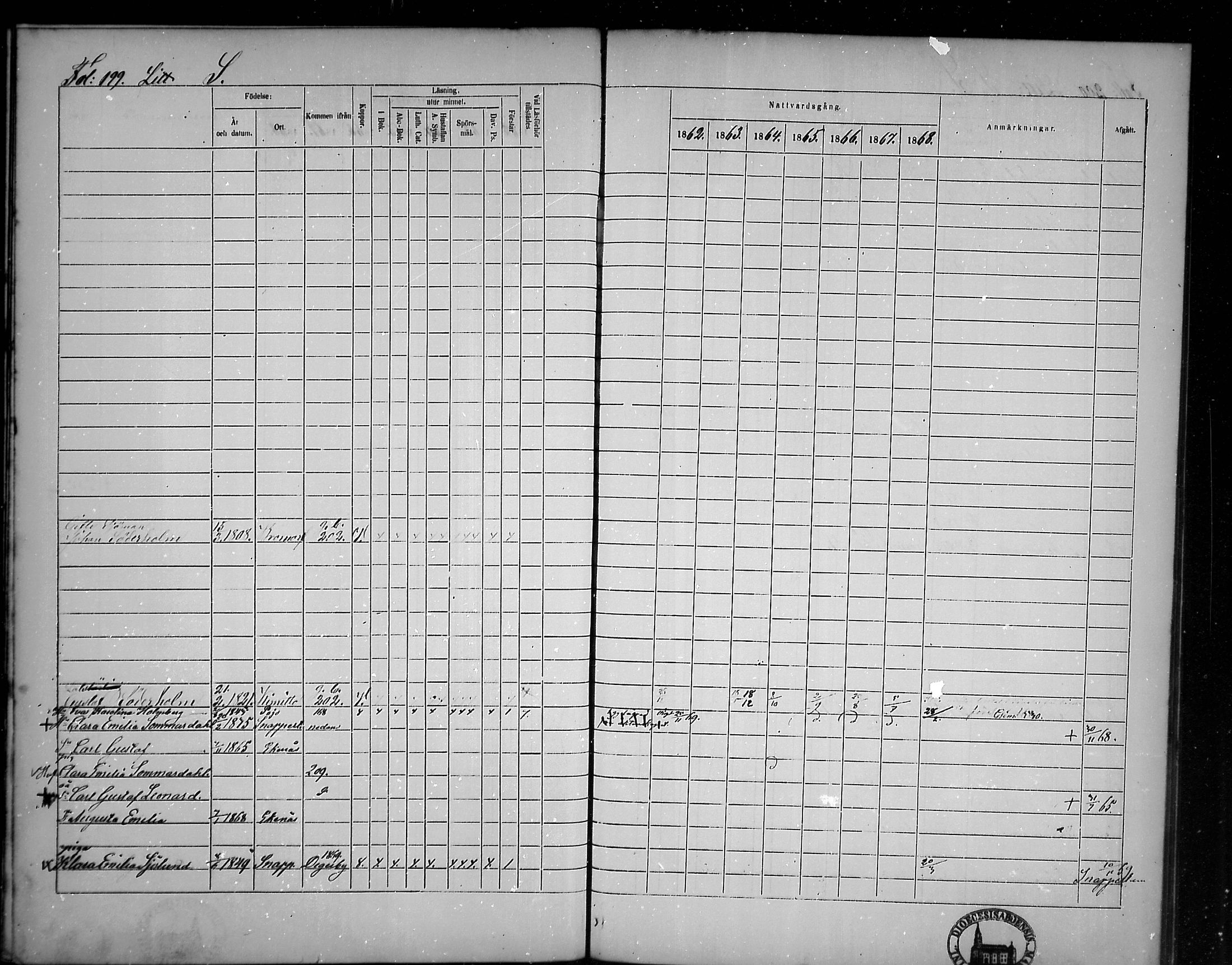 [ ../kirjat/Kirkonkirjat/tammisaari/rippikirja_1862-1868_mko141-153/kuvat/174.jpg ]