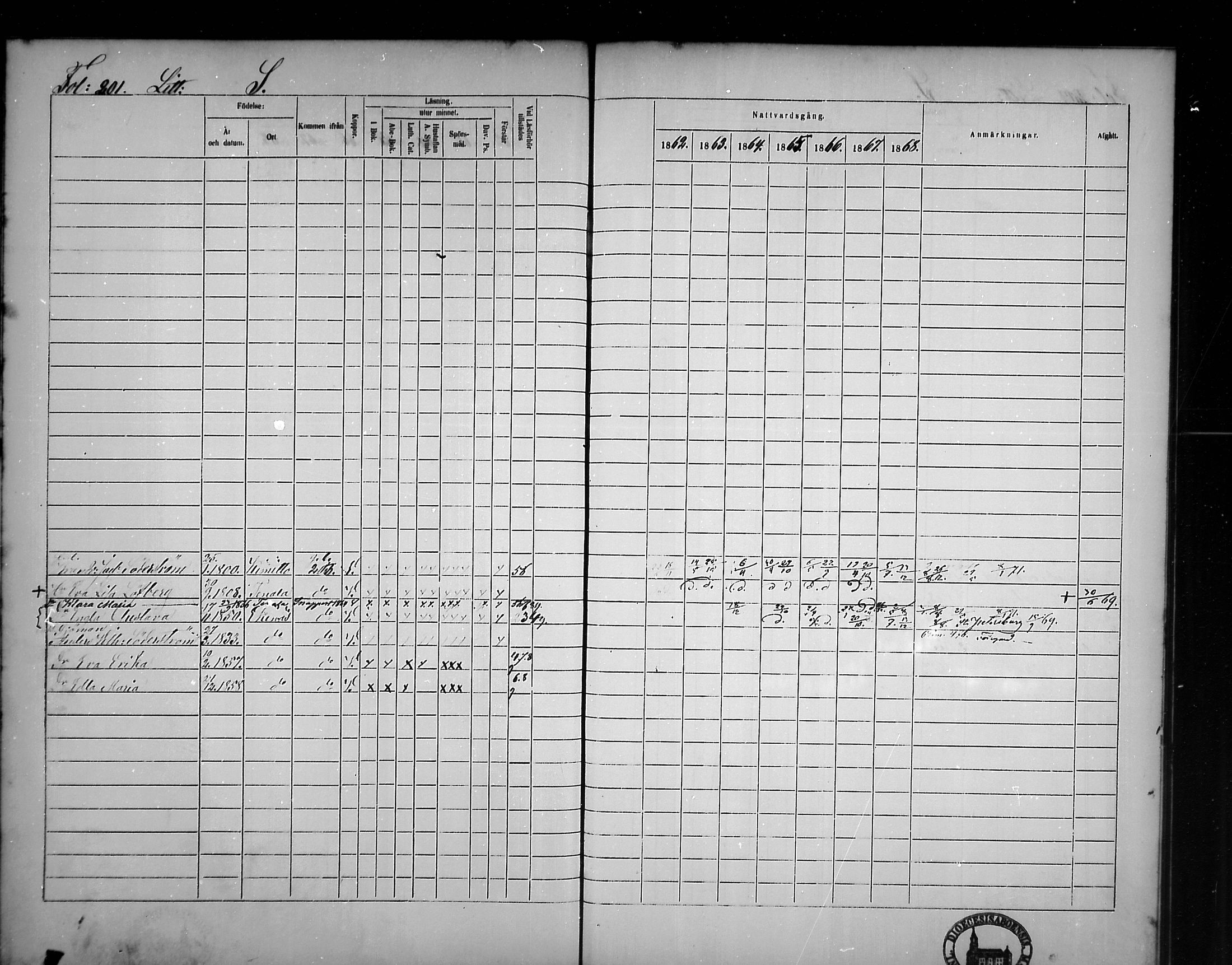 [ ../kirjat/Kirkonkirjat/tammisaari/rippikirja_1862-1868_mko141-153/kuvat/176.jpg ]