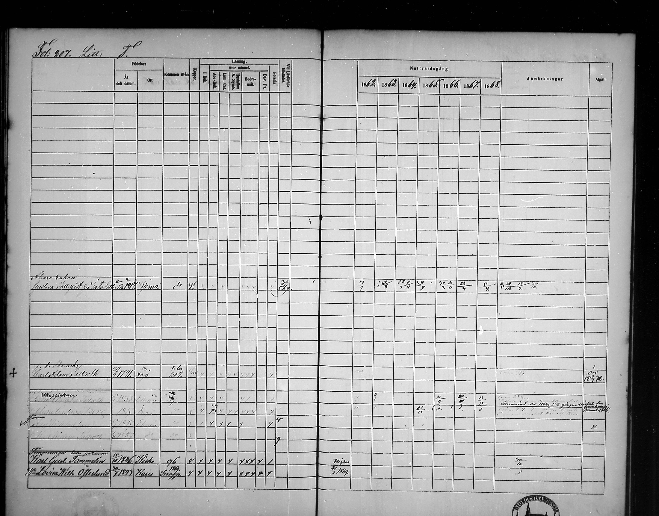 [ ../kirjat/Kirkonkirjat/tammisaari/rippikirja_1862-1868_mko141-153/kuvat/178.jpg ]