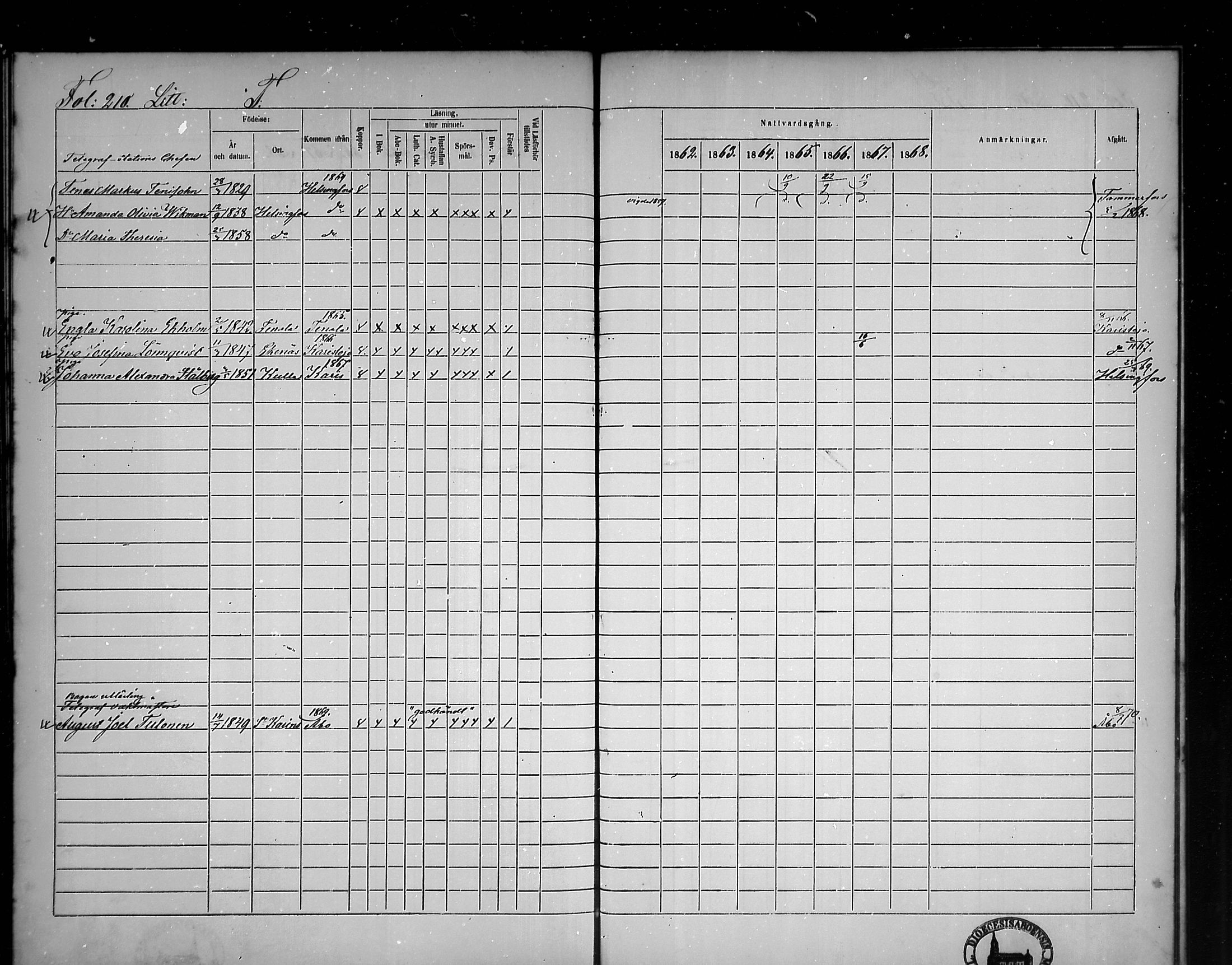 [ ../kirjat/Kirkonkirjat/tammisaari/rippikirja_1862-1868_mko141-153/kuvat/181.jpg ]