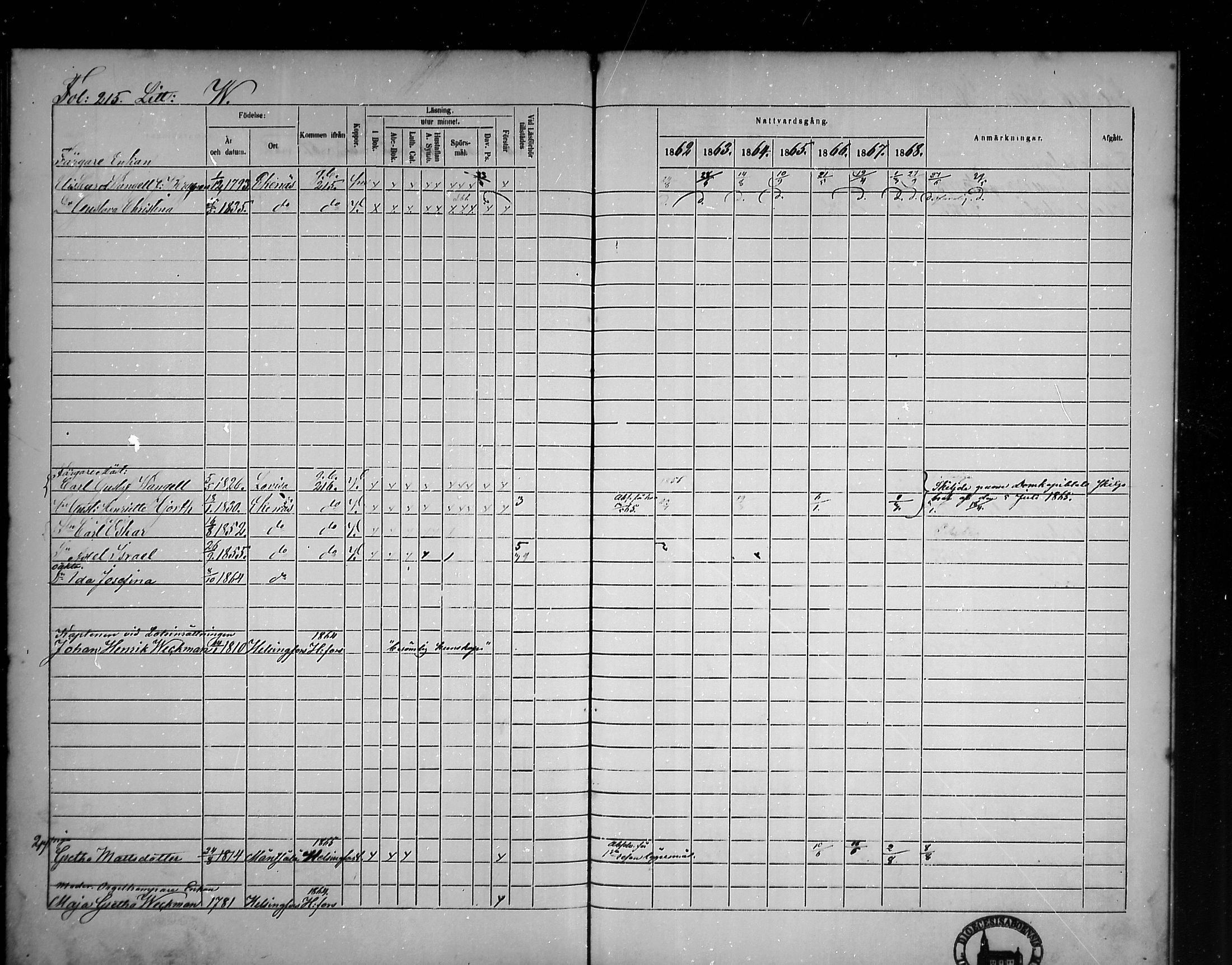 [ ../kirjat/Kirkonkirjat/tammisaari/rippikirja_1862-1868_mko141-153/kuvat/184.jpg ]