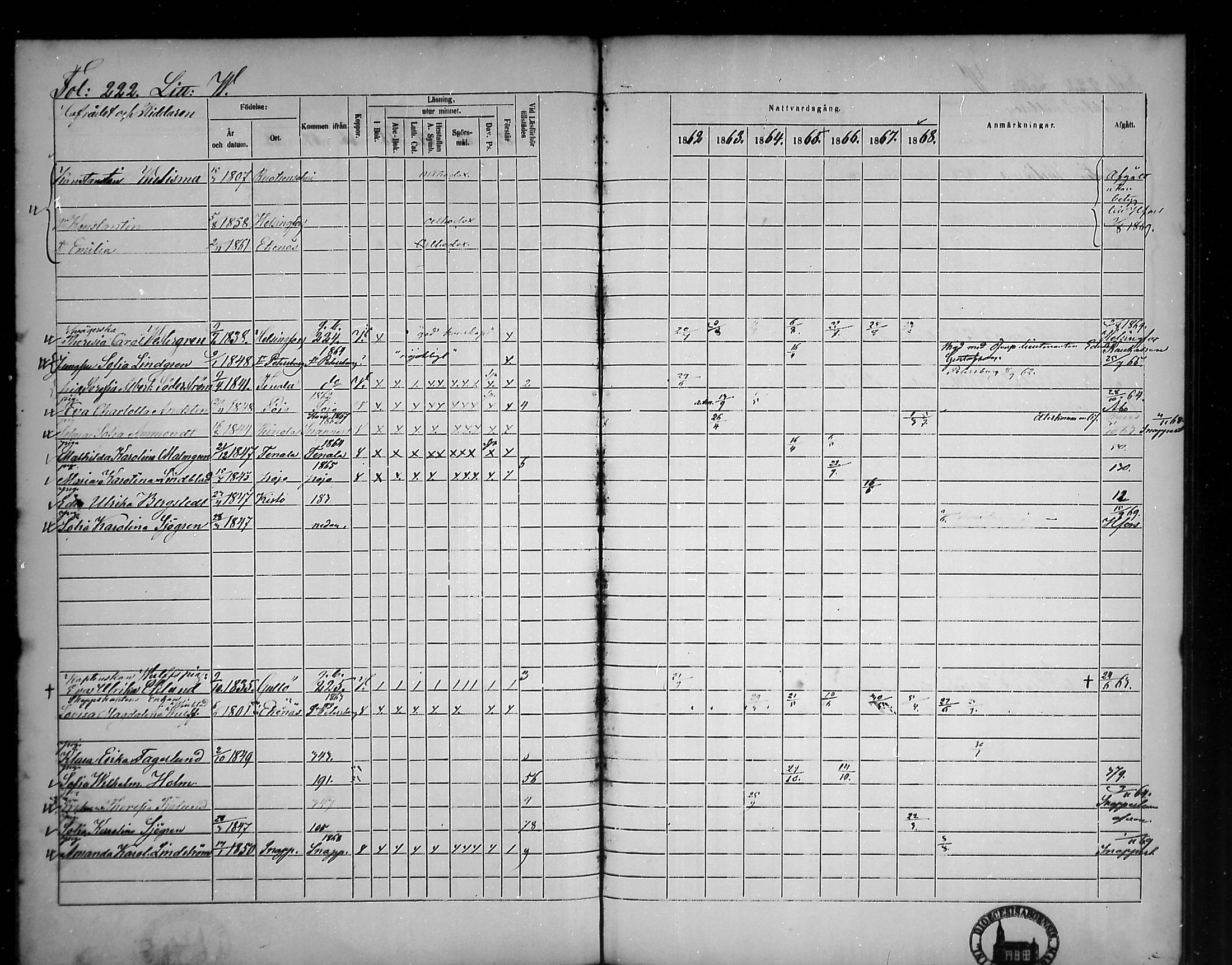 [ ../kirjat/Kirkonkirjat/tammisaari/rippikirja_1862-1868_mko141-153/kuvat/191.jpg ]