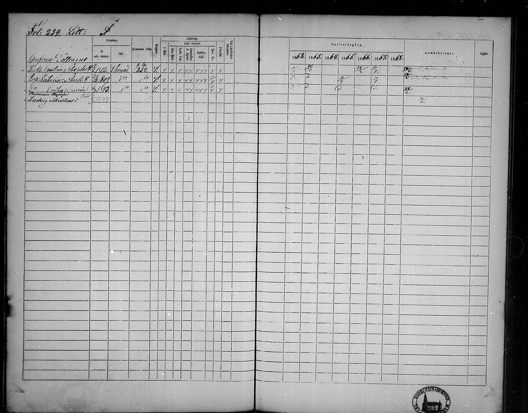 [ ../kirjat/Kirkonkirjat/tammisaari/rippikirja_1862-1868_mko141-153/kuvat/198.jpg ]