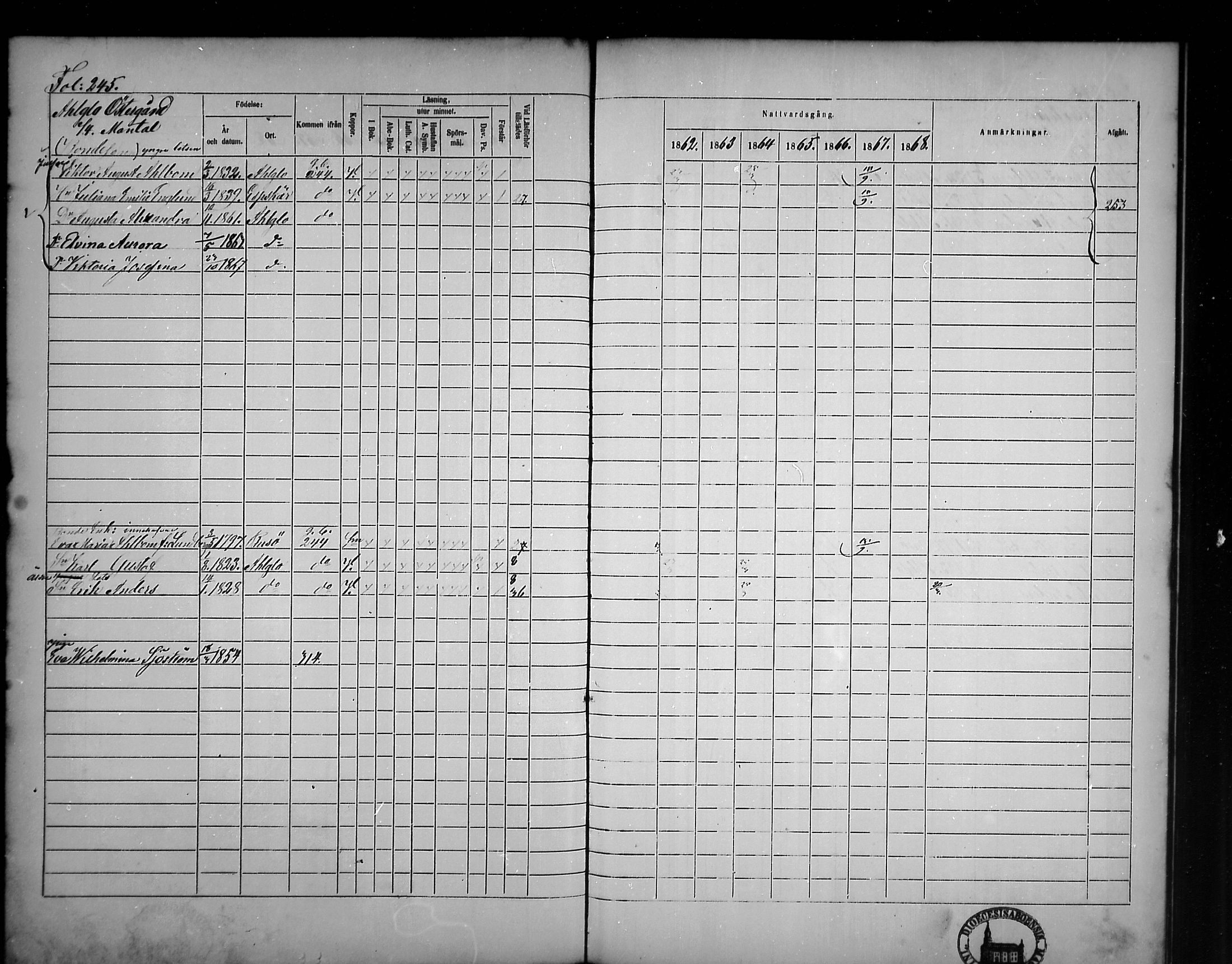 [ ../kirjat/Kirkonkirjat/tammisaari/rippikirja_1862-1868_mko141-153/kuvat/208.jpg ]