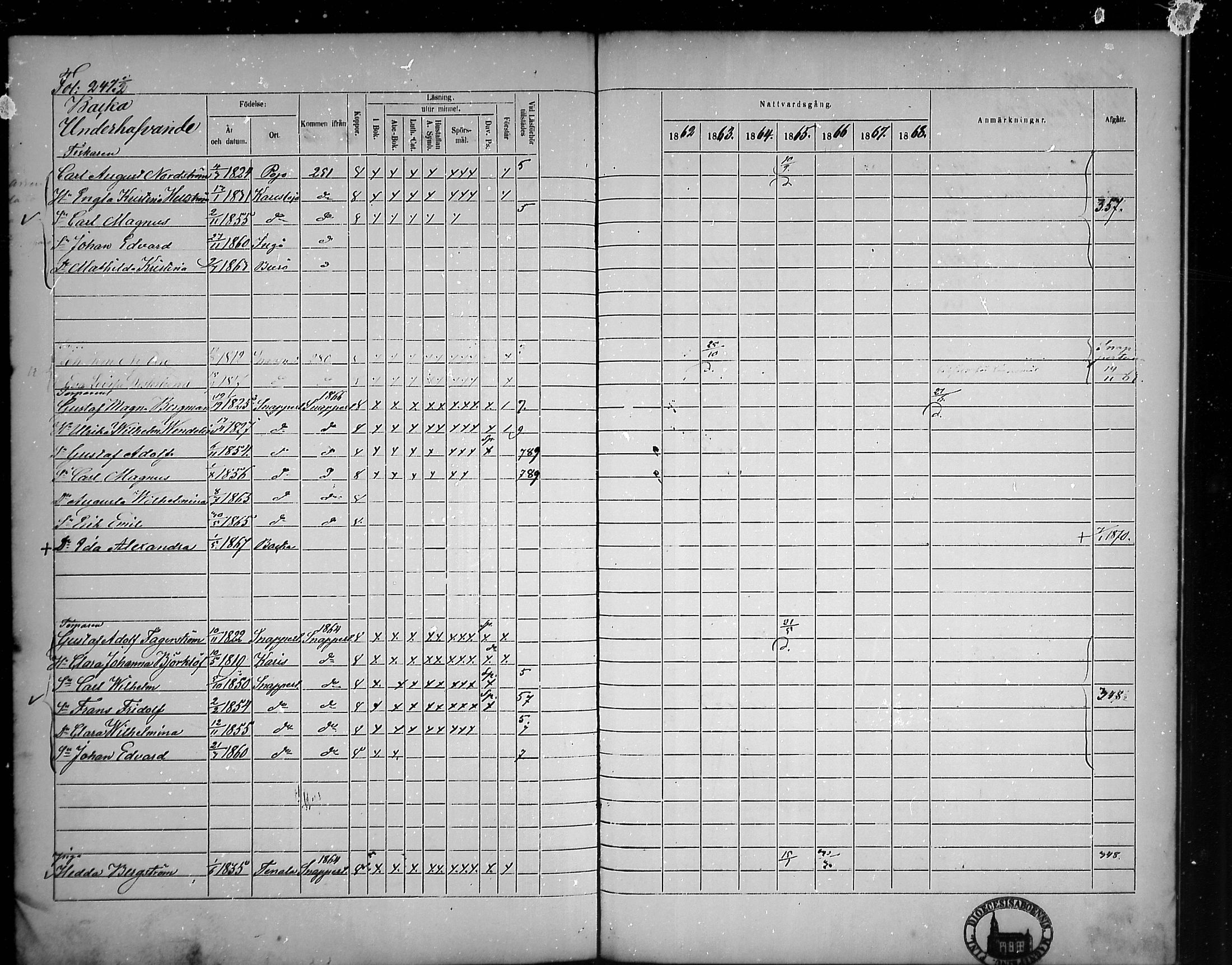 [ ../kirjat/Kirkonkirjat/tammisaari/rippikirja_1862-1868_mko141-153/kuvat/212.jpg ]