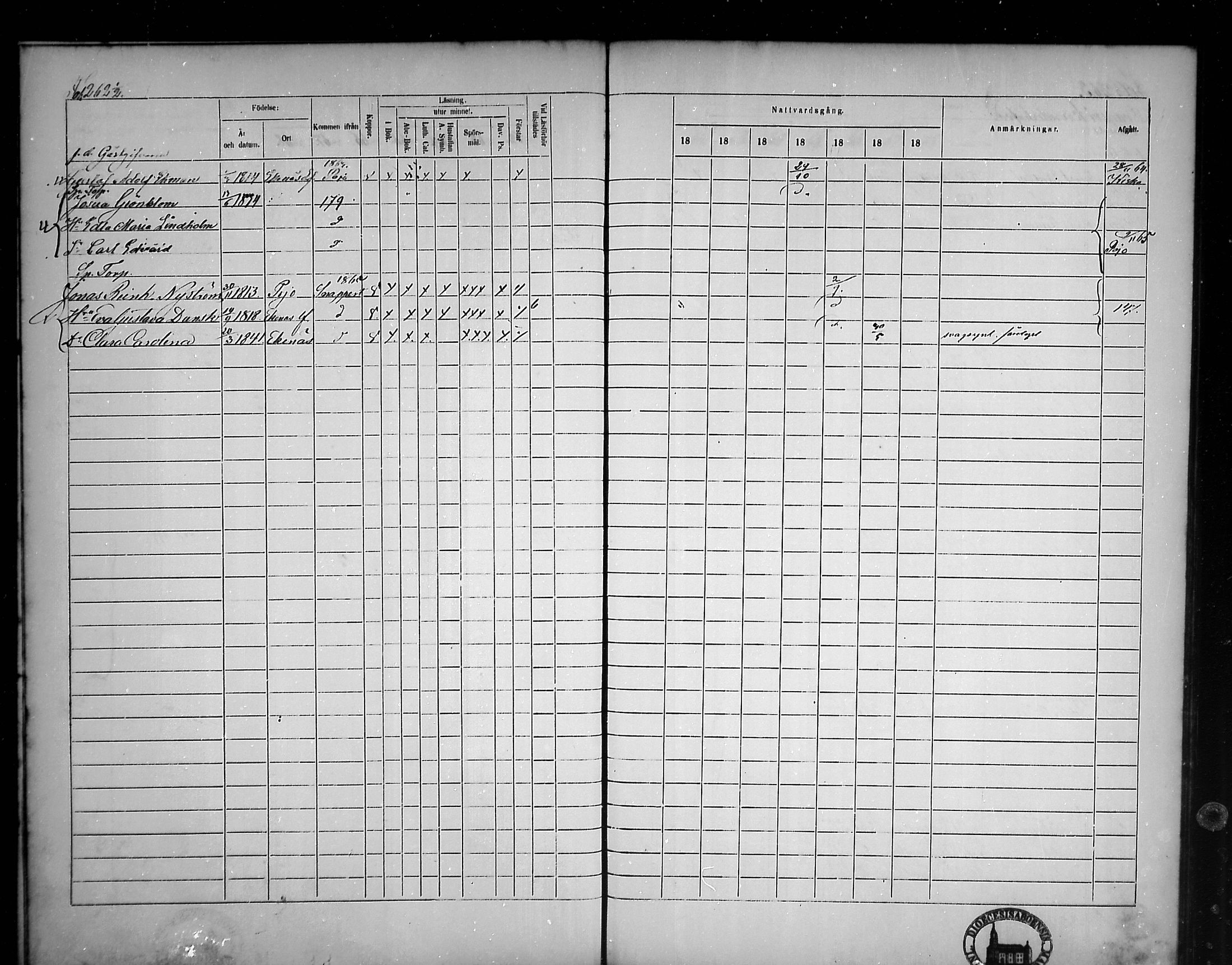 [ ../kirjat/Kirkonkirjat/tammisaari/rippikirja_1862-1868_mko141-153/kuvat/227.jpg ]