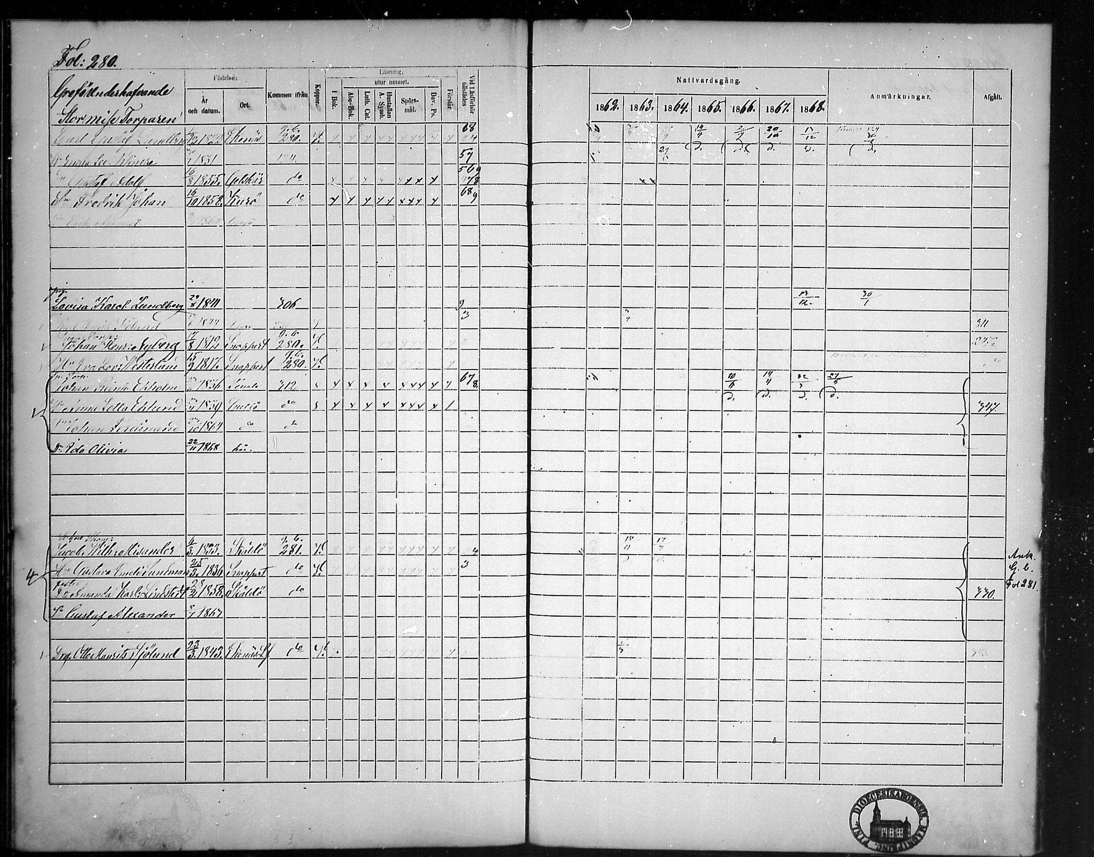 [ ../kirjat/Kirkonkirjat/tammisaari/rippikirja_1862-1868_mko141-153/kuvat/245.jpg ]