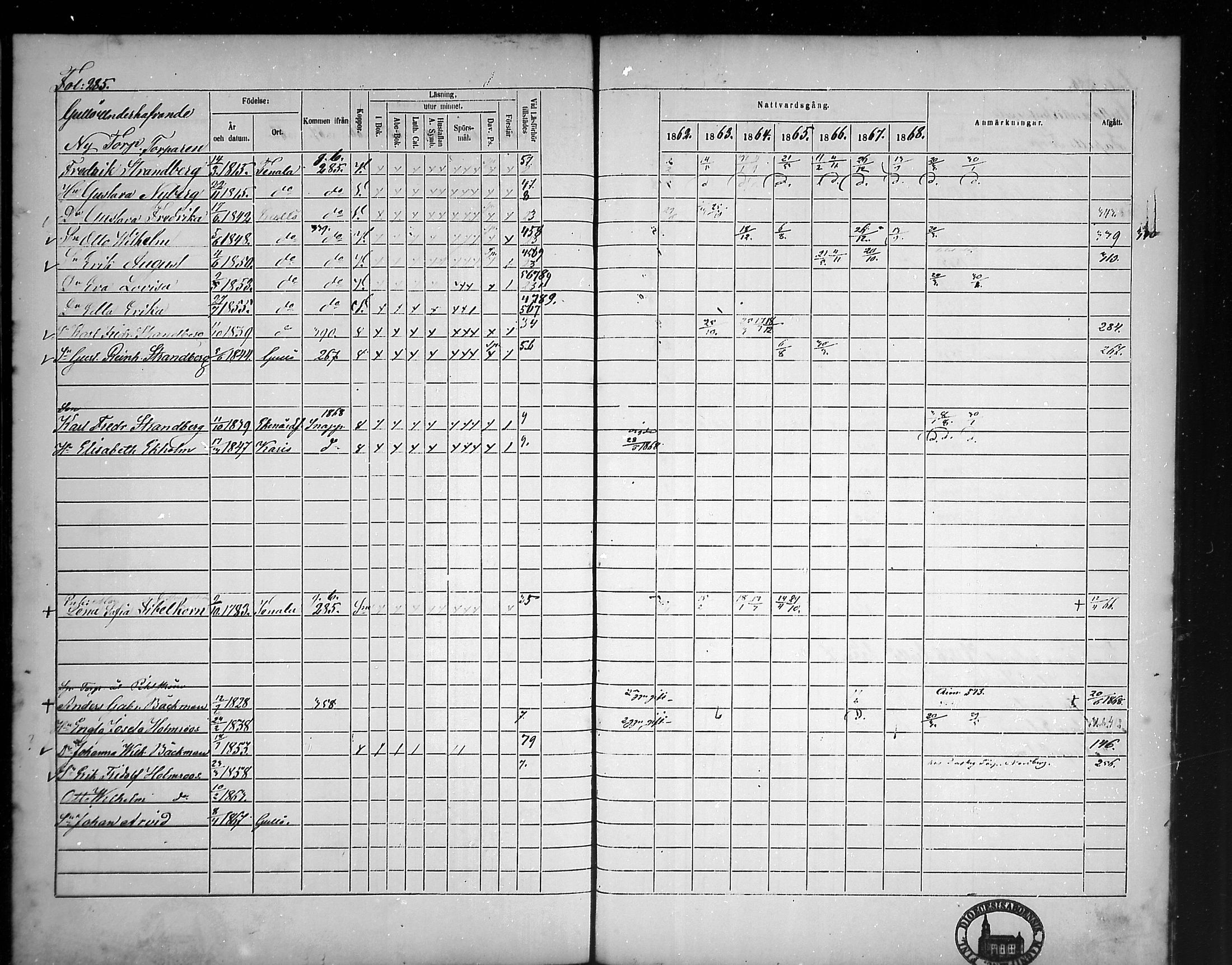[ ../kirjat/Kirkonkirjat/tammisaari/rippikirja_1862-1868_mko141-153/kuvat/250.jpg ]