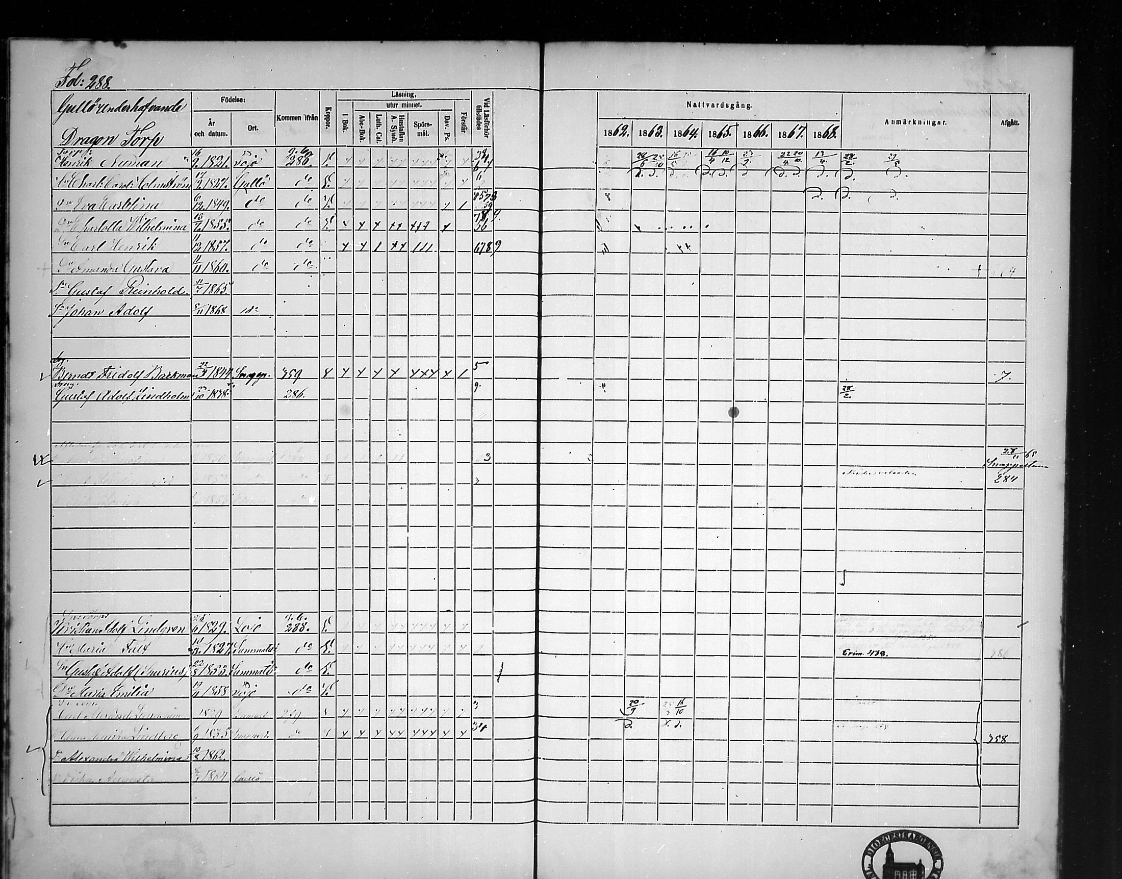 [ ../kirjat/Kirkonkirjat/tammisaari/rippikirja_1862-1868_mko141-153/kuvat/253.jpg ]