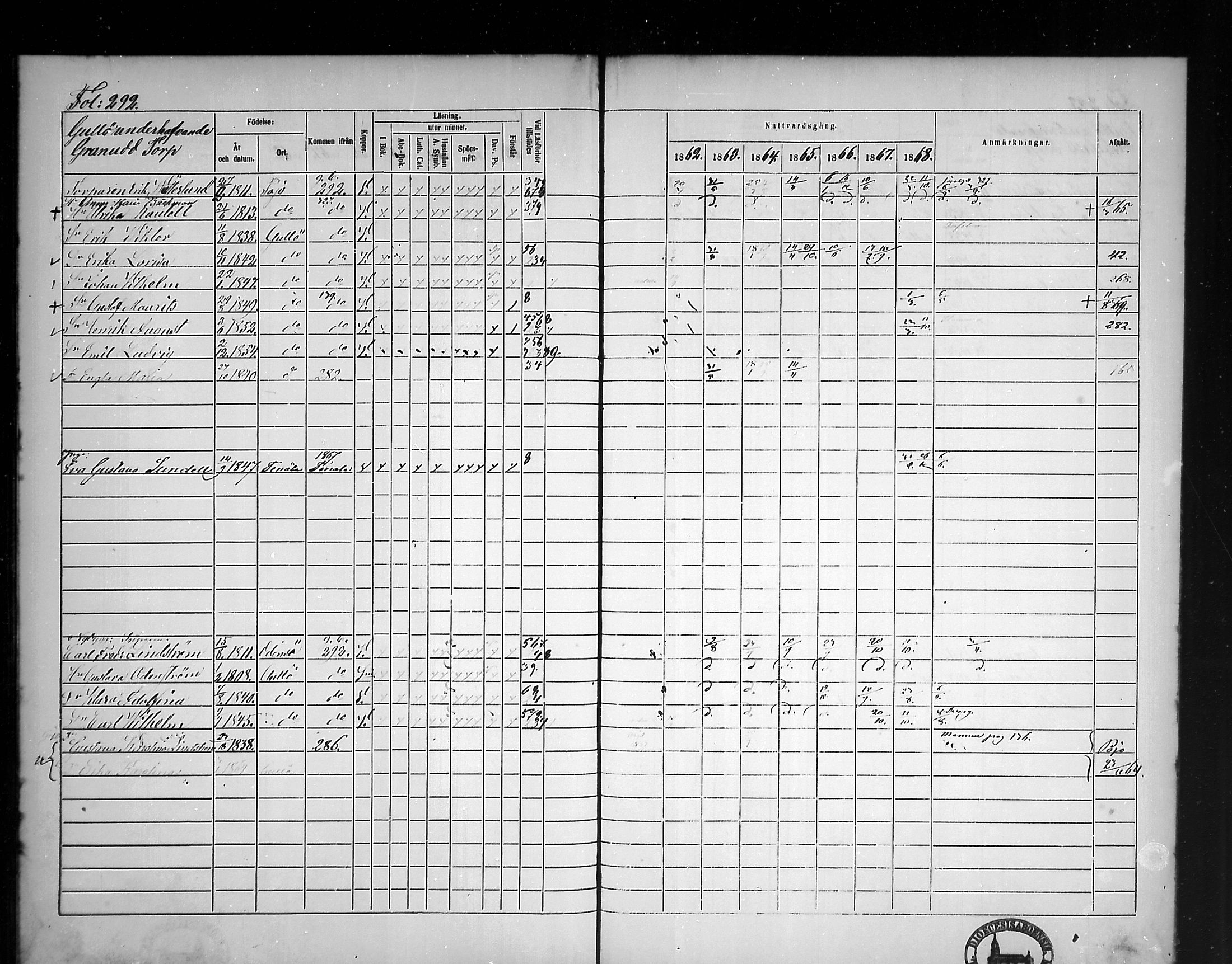 [ ../kirjat/Kirkonkirjat/tammisaari/rippikirja_1862-1868_mko141-153/kuvat/257.jpg ]
