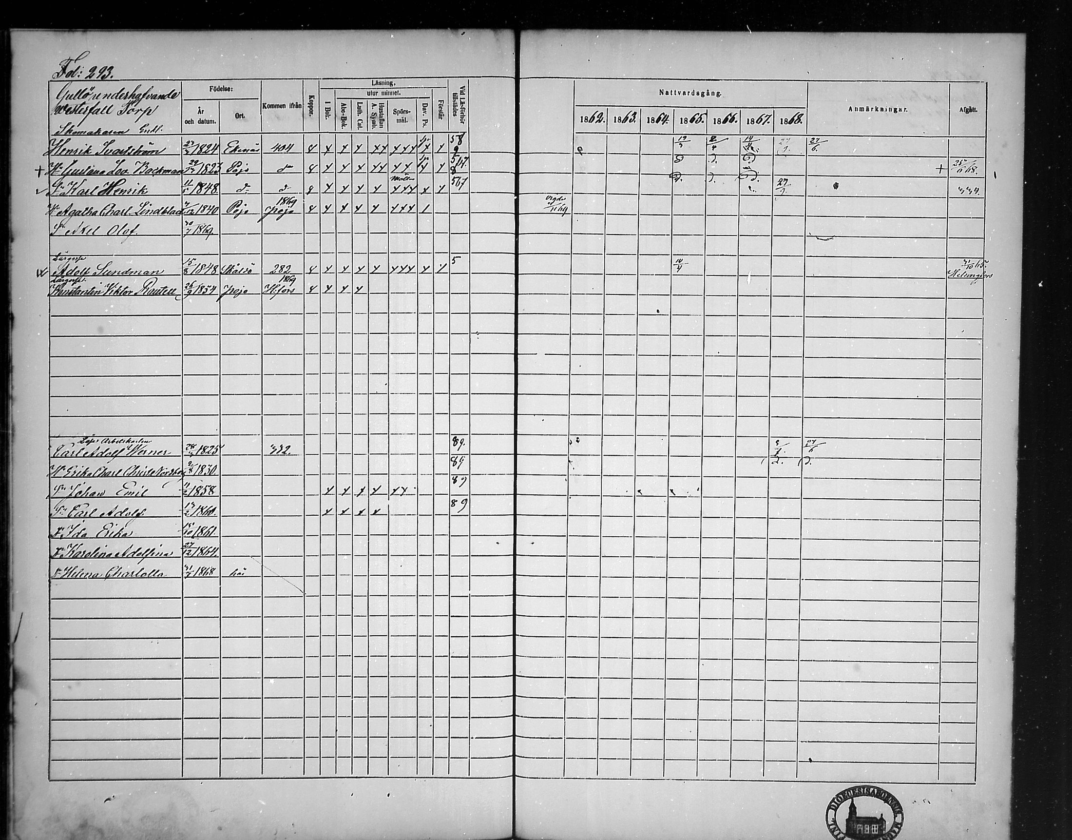 [ ../kirjat/Kirkonkirjat/tammisaari/rippikirja_1862-1868_mko141-153/kuvat/258.jpg ]