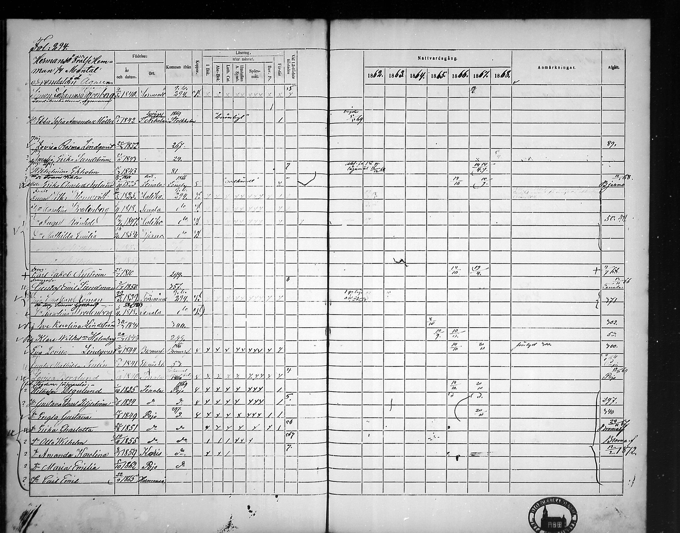 [ ../kirjat/Kirkonkirjat/tammisaari/rippikirja_1862-1868_mko141-153/kuvat/259.jpg ]