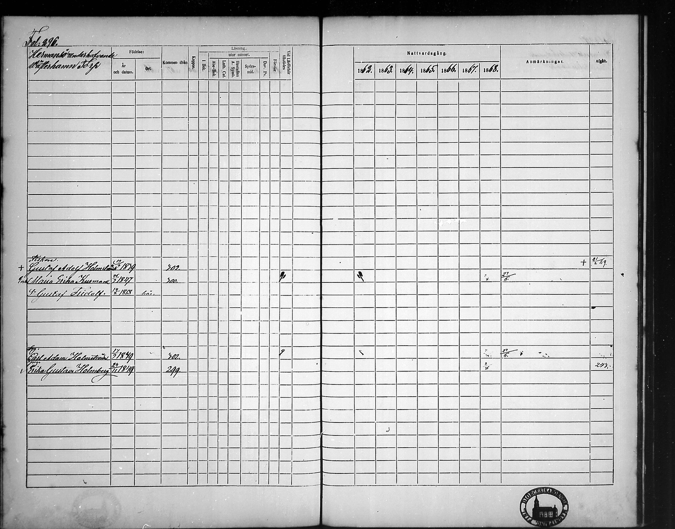 [ ../kirjat/Kirkonkirjat/tammisaari/rippikirja_1862-1868_mko141-153/kuvat/261.jpg ]