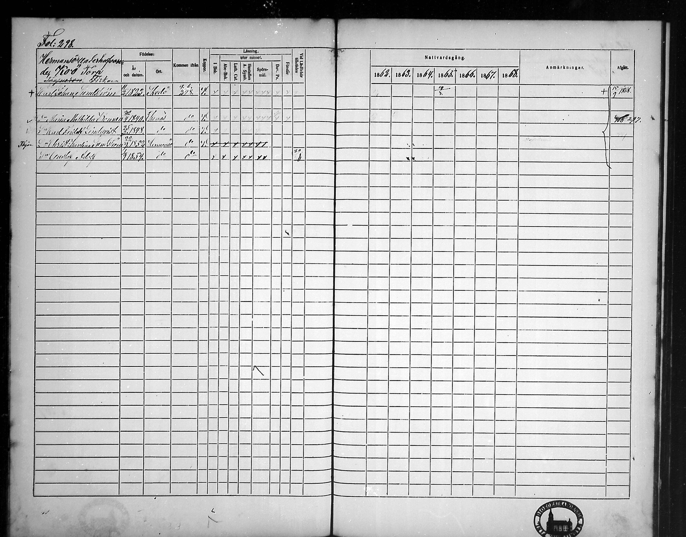 [ ../kirjat/Kirkonkirjat/tammisaari/rippikirja_1862-1868_mko141-153/kuvat/263.jpg ]