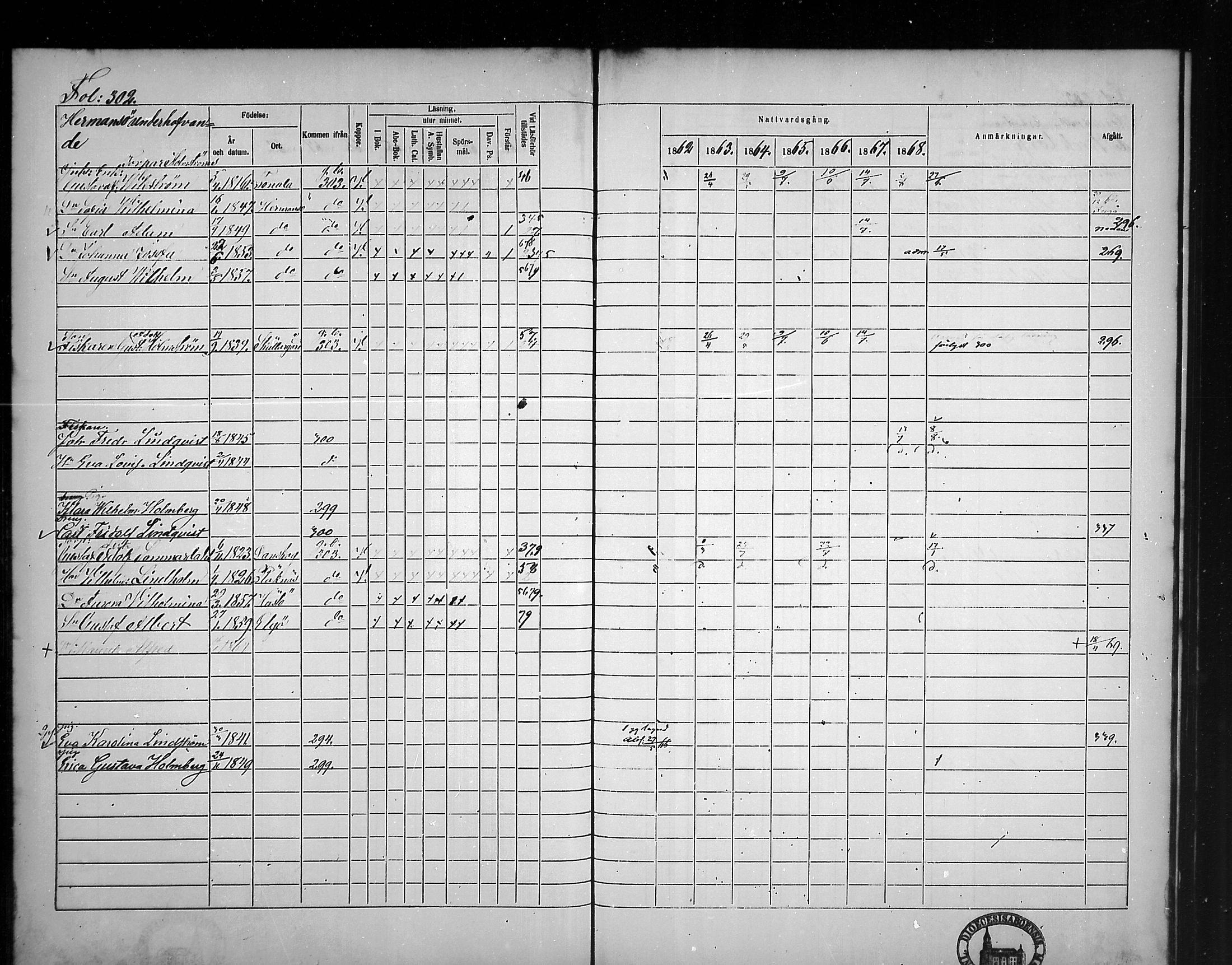 [ ../kirjat/Kirkonkirjat/tammisaari/rippikirja_1862-1868_mko141-153/kuvat/267.jpg ]
