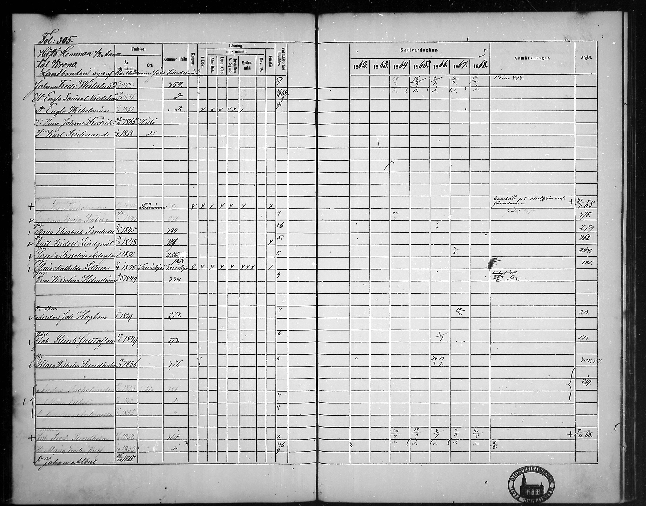 [ ../kirjat/Kirkonkirjat/tammisaari/rippikirja_1862-1868_mko141-153/kuvat/270.jpg ]