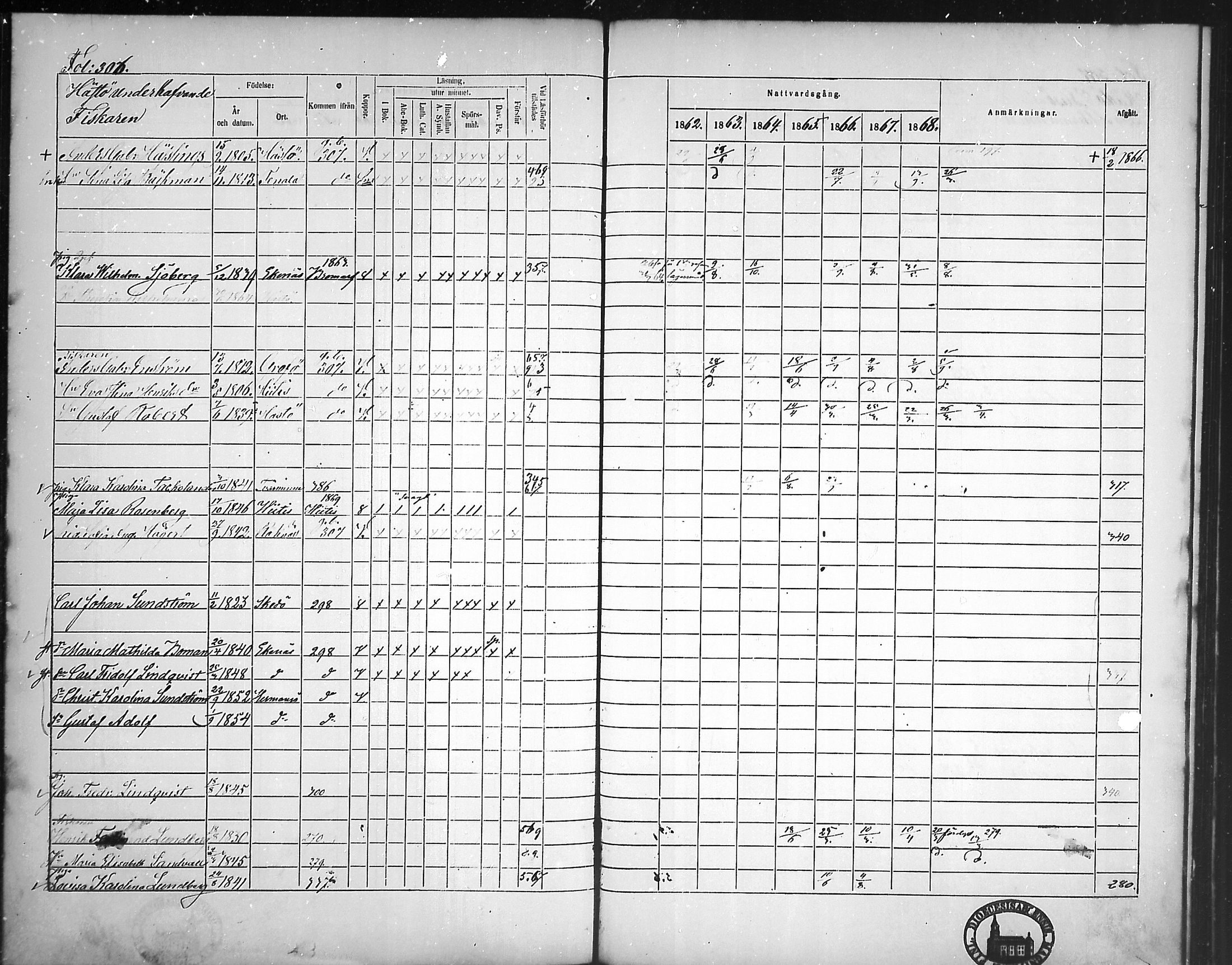 [ ../kirjat/Kirkonkirjat/tammisaari/rippikirja_1862-1868_mko141-153/kuvat/271.jpg ]