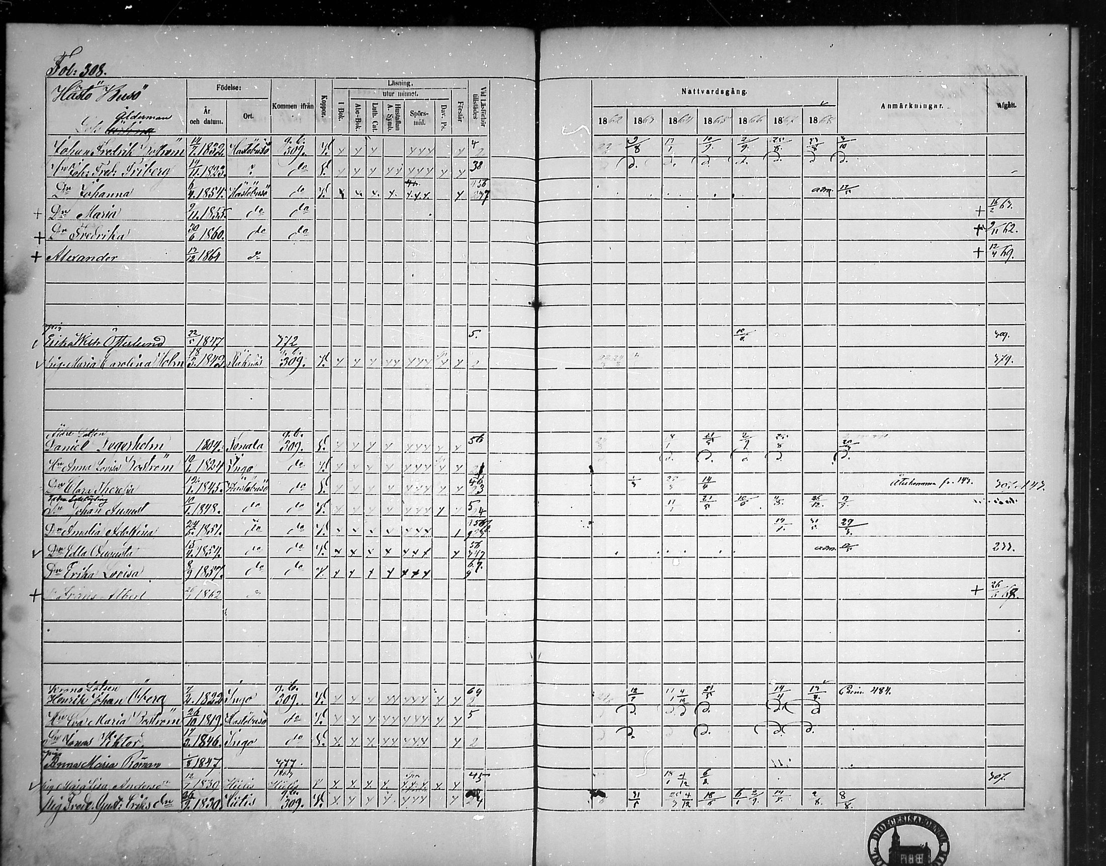 [ ../kirjat/Kirkonkirjat/tammisaari/rippikirja_1862-1868_mko141-153/kuvat/273.jpg ]
