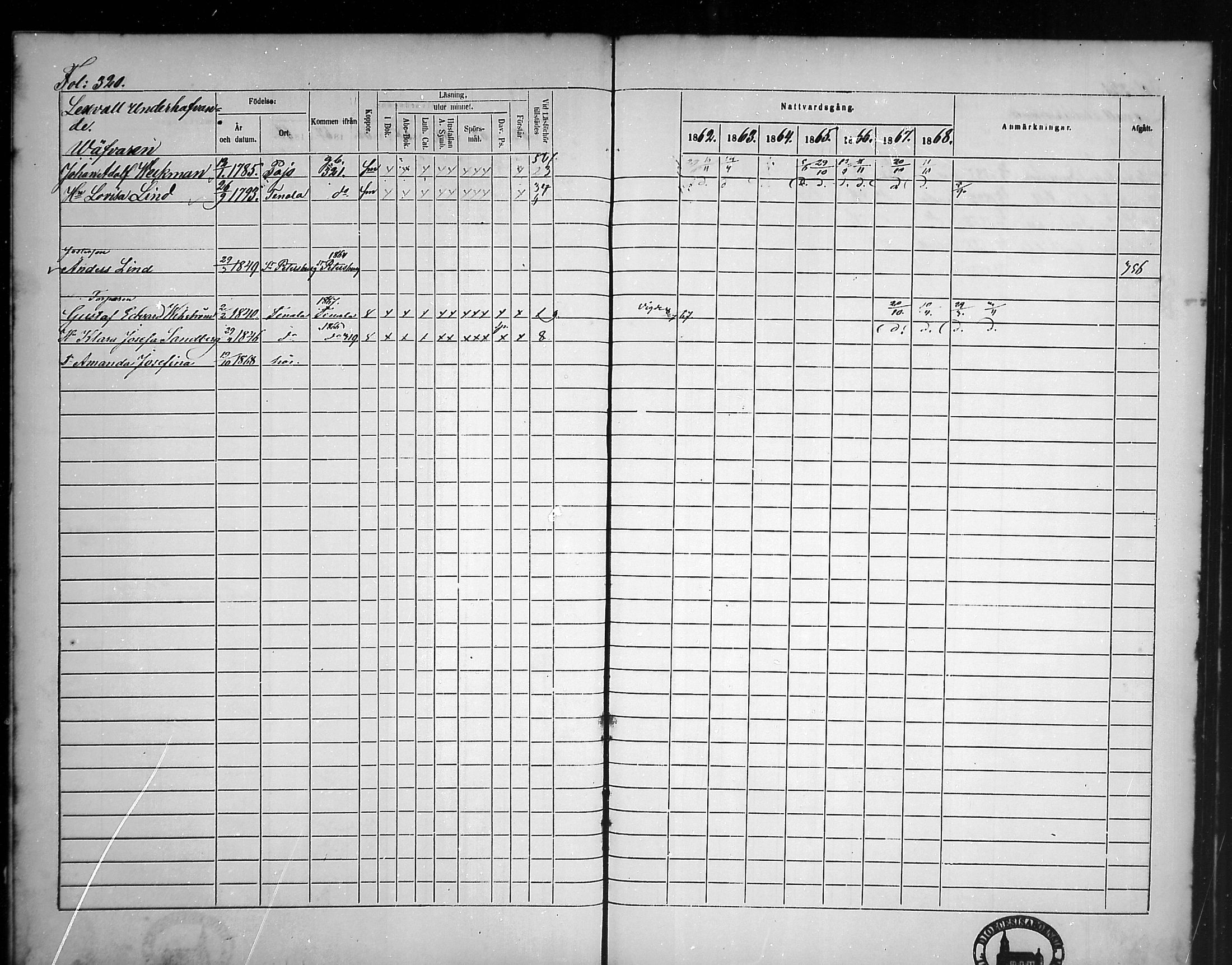 [ ../kirjat/Kirkonkirjat/tammisaari/rippikirja_1862-1868_mko141-153/kuvat/285.jpg ]