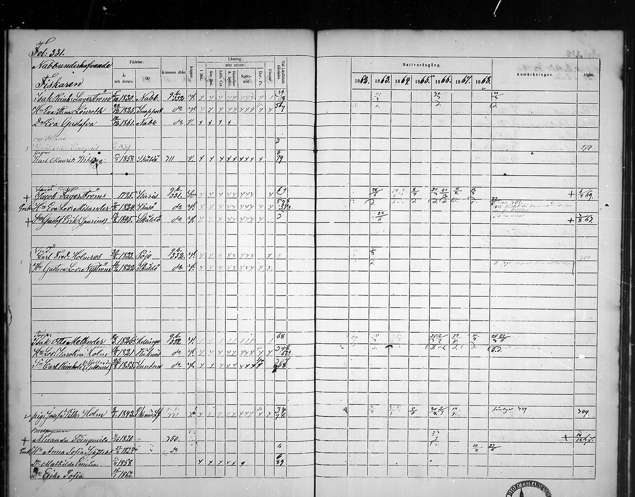 [ ../kirjat/Kirkonkirjat/tammisaari/rippikirja_1862-1868_mko141-153/kuvat/295.jpg ]