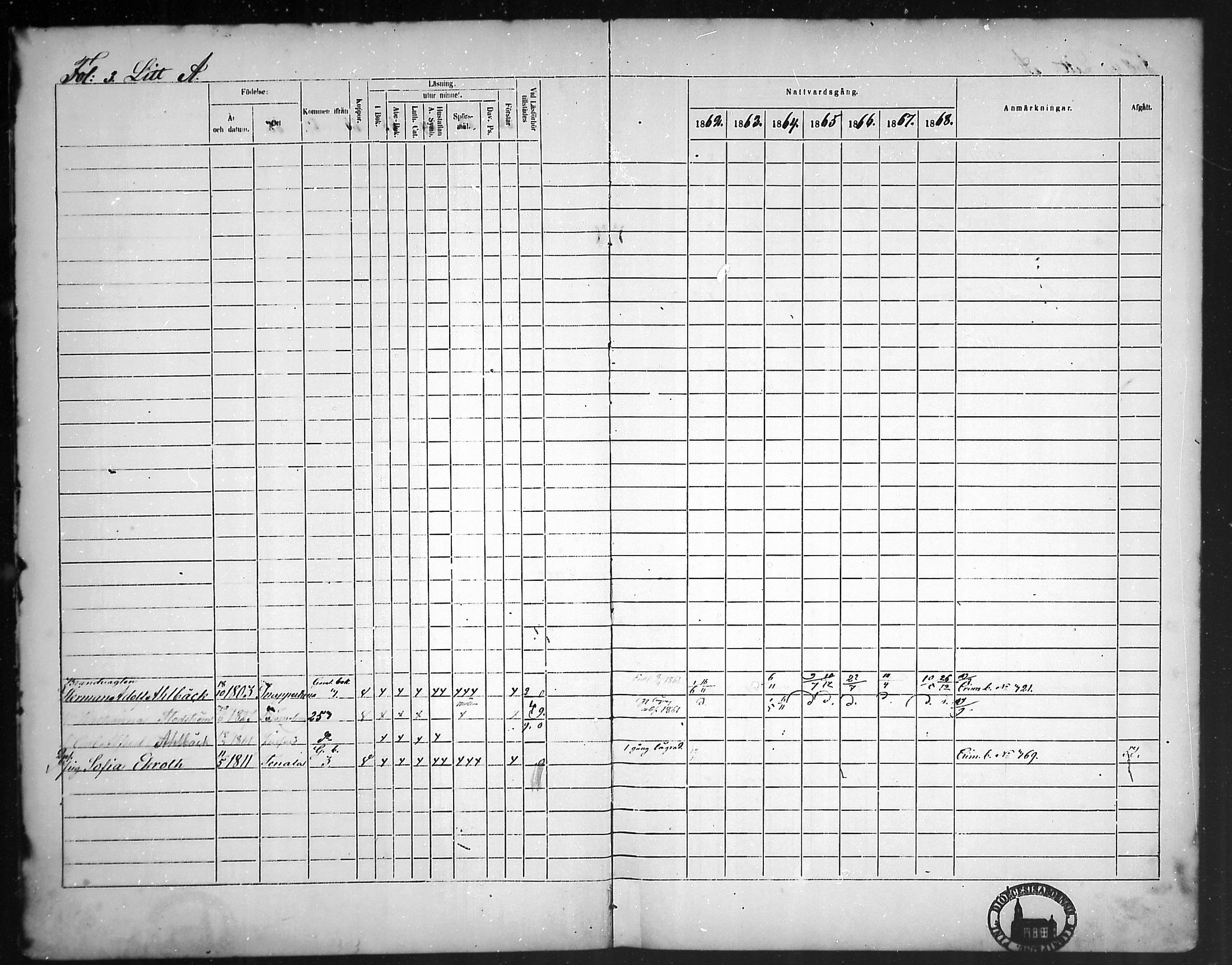 [ ../kirjat/Kirkonkirjat/tammisaari/rippikirja_1862-1868_mko141-153/kuvat/3.jpg ]